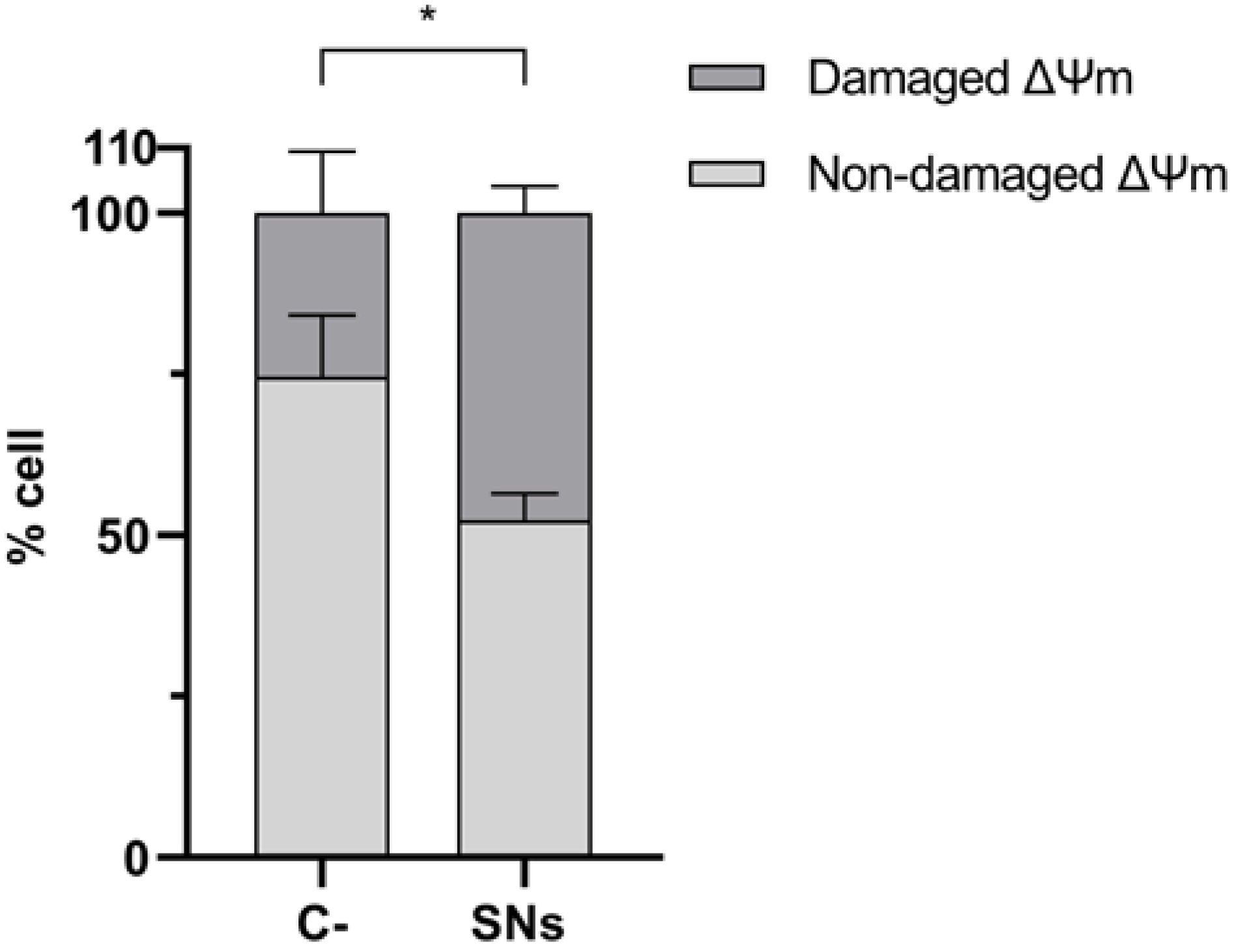 Pharmaceutics 17 00461 g010