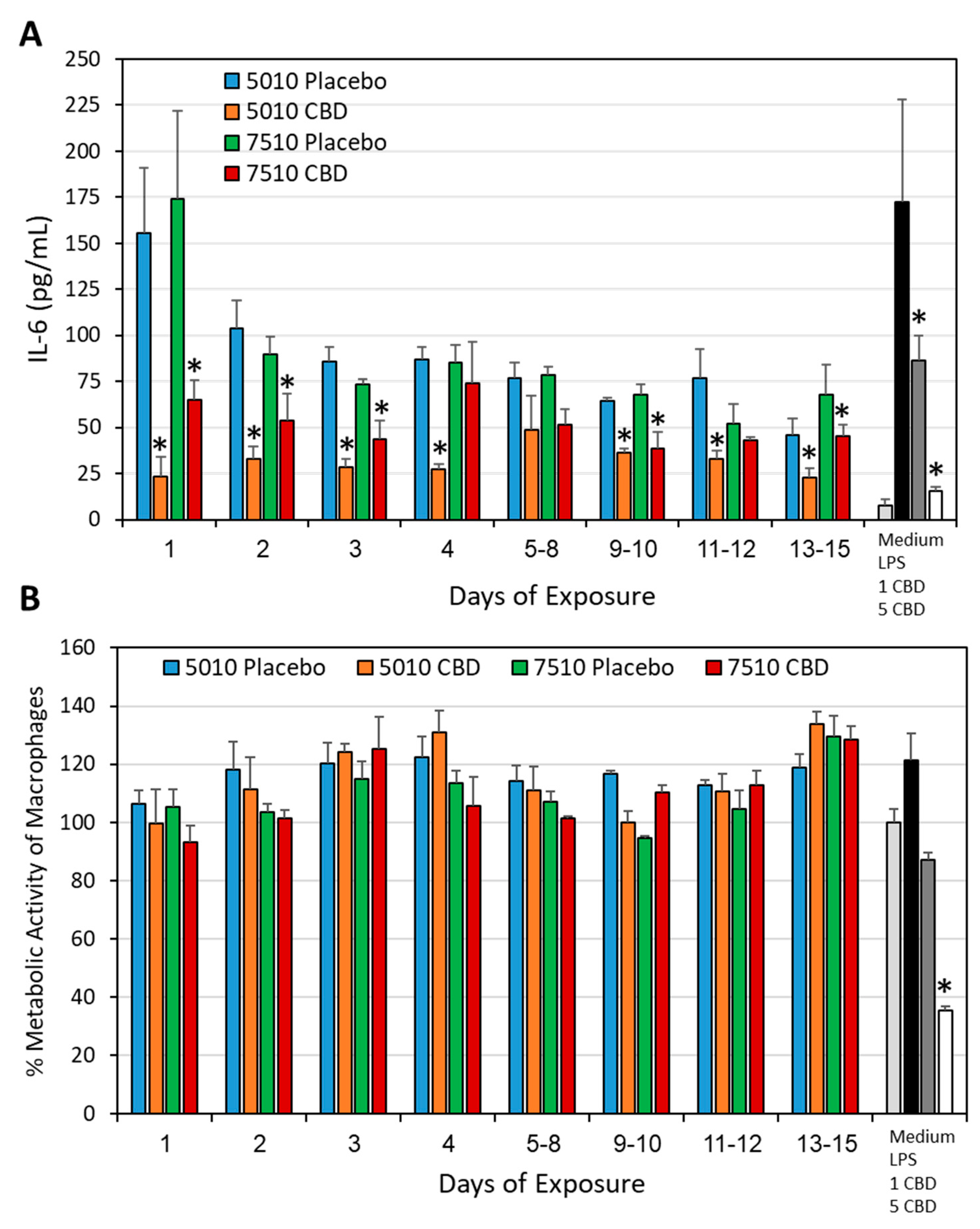 Pharmaceutics 17 00463 g013 Pharmaceutics 17 00463 g013