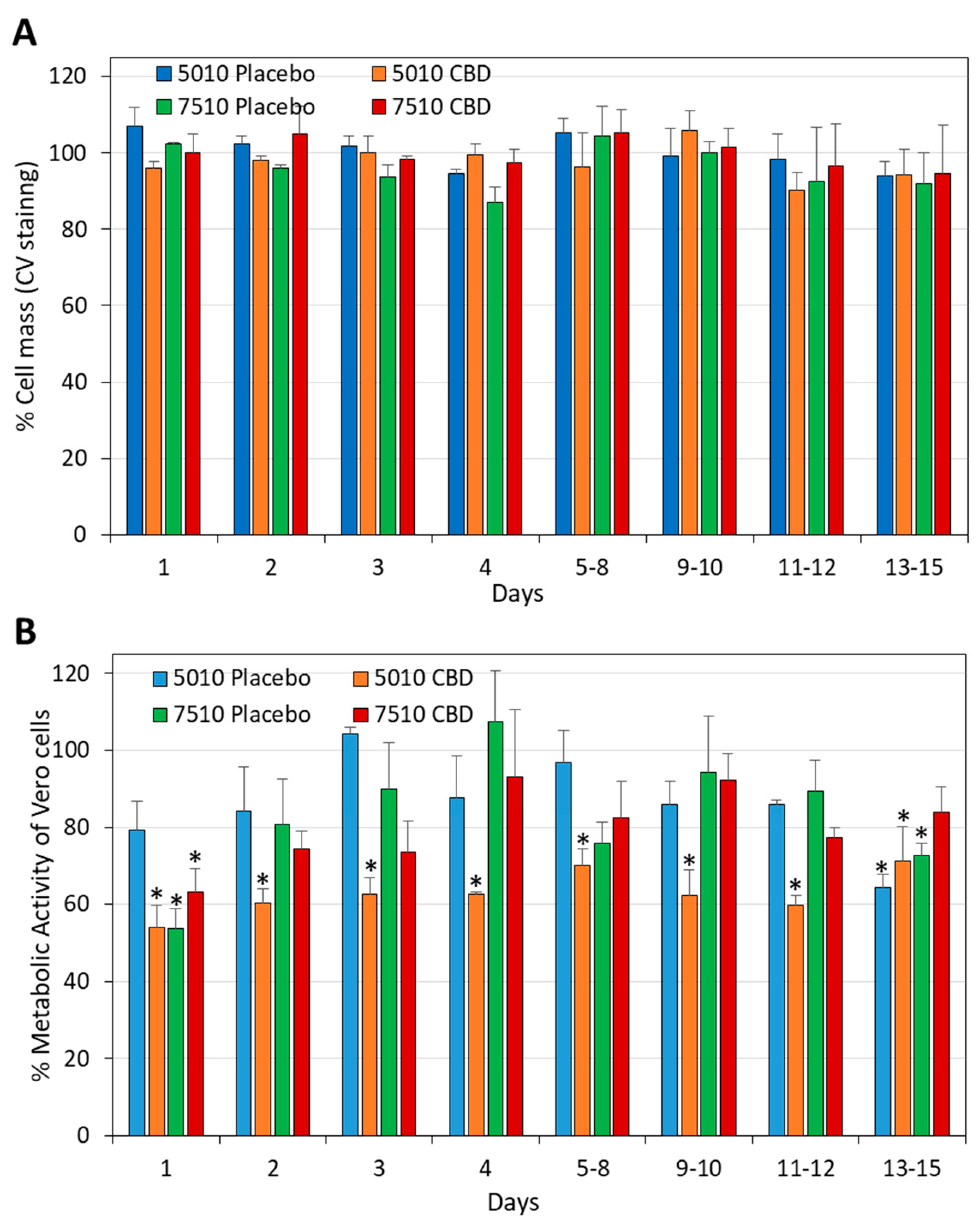 Pharmaceutics 17 00463 g015 Pharmaceutics 17 00463 g015