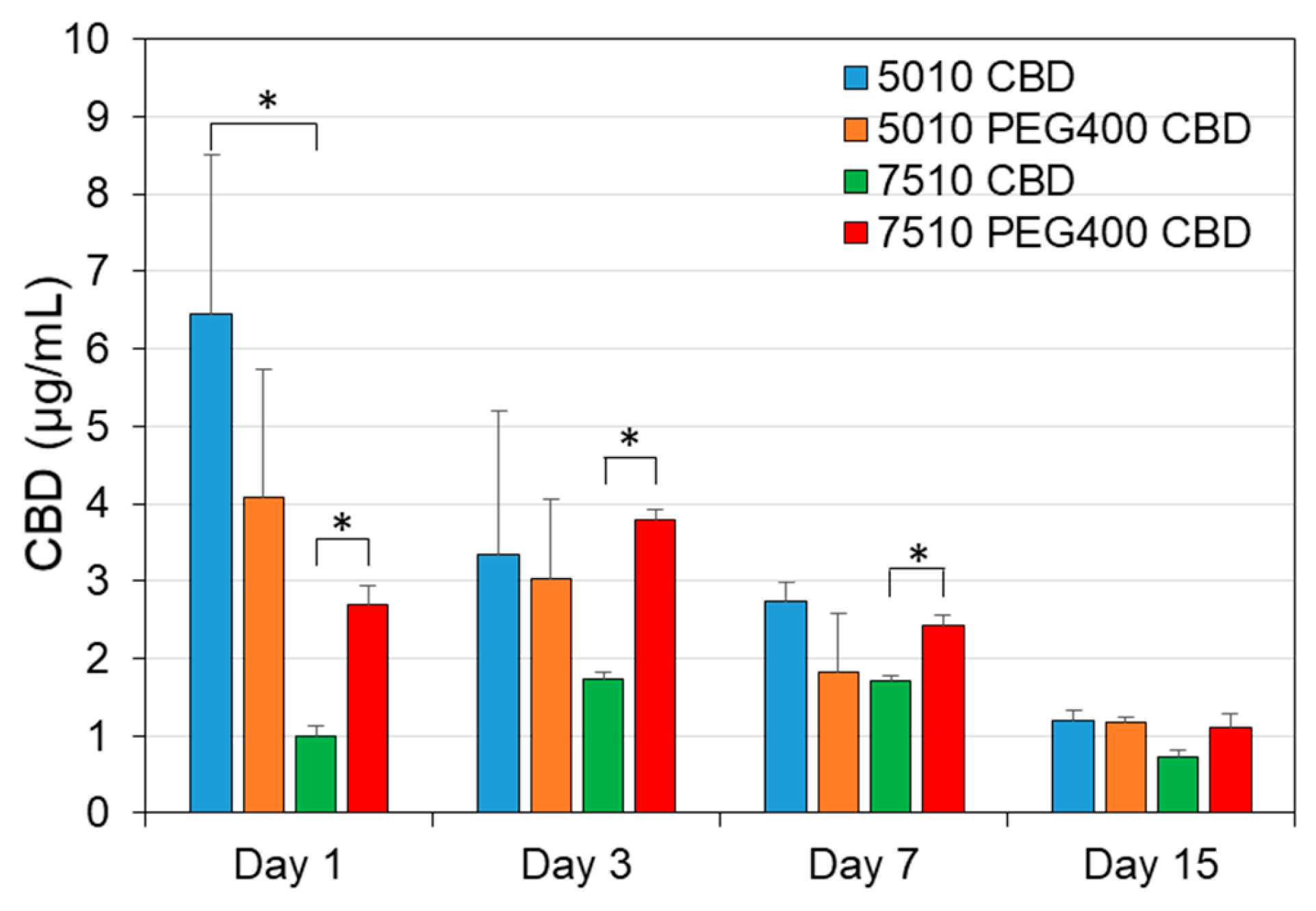 Pharmaceutics 17 00463 g016 Pharmaceutics 17 00463 g016
