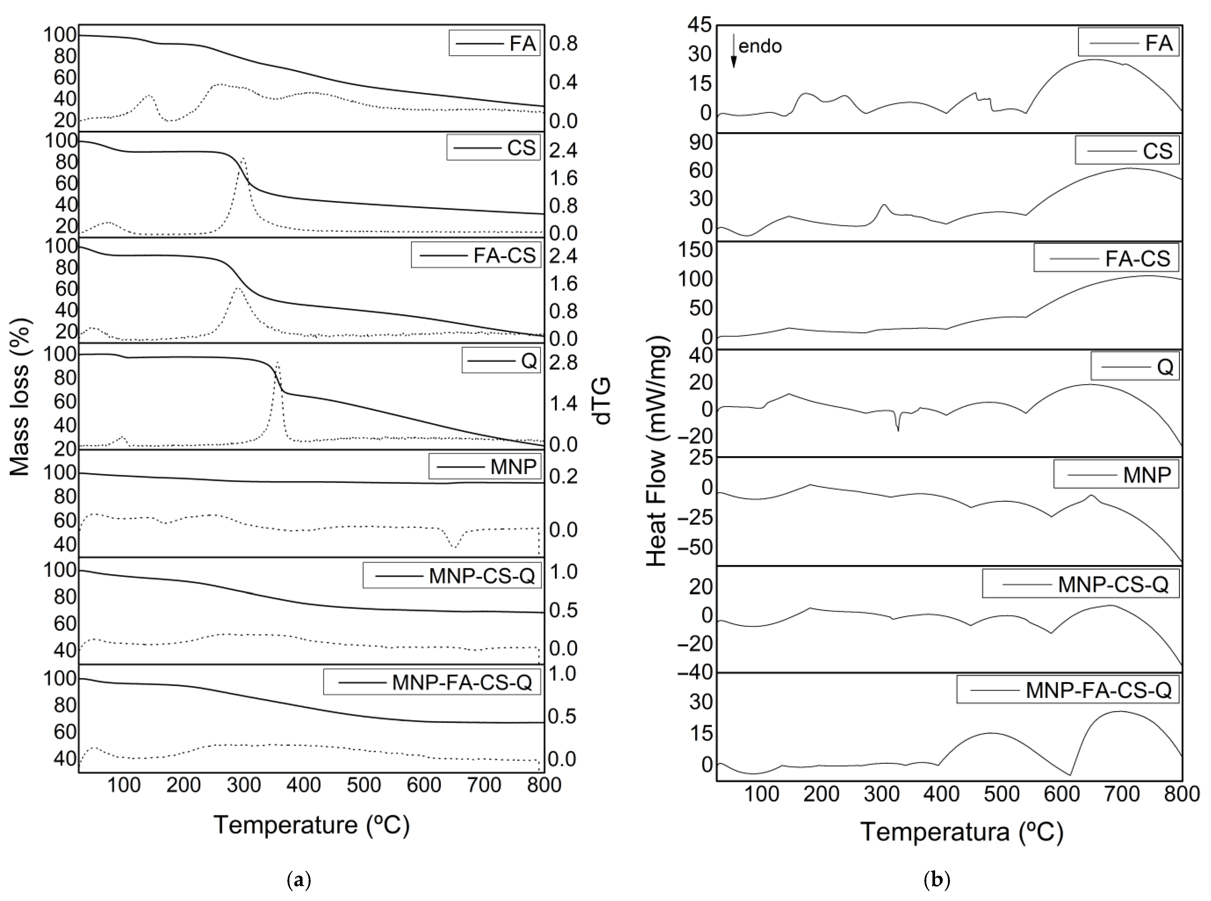 Pharmaceutics 17 00467 g007
