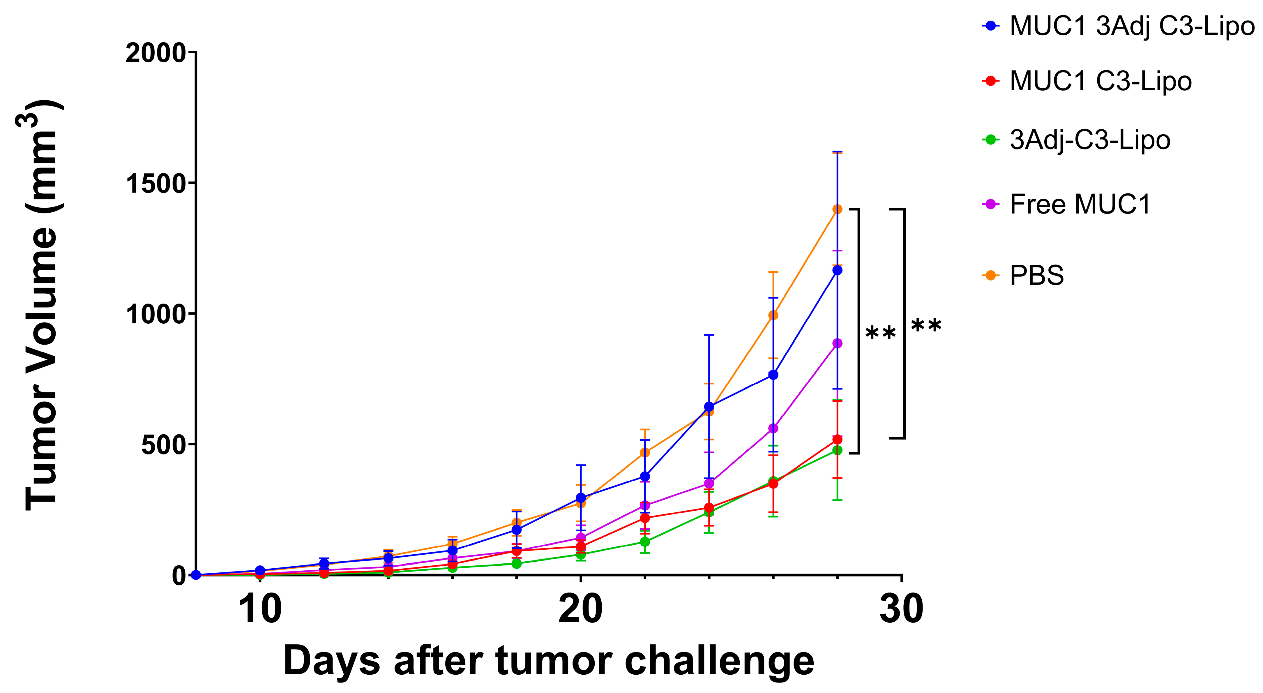 Pharmaceutics 17 00468 g001