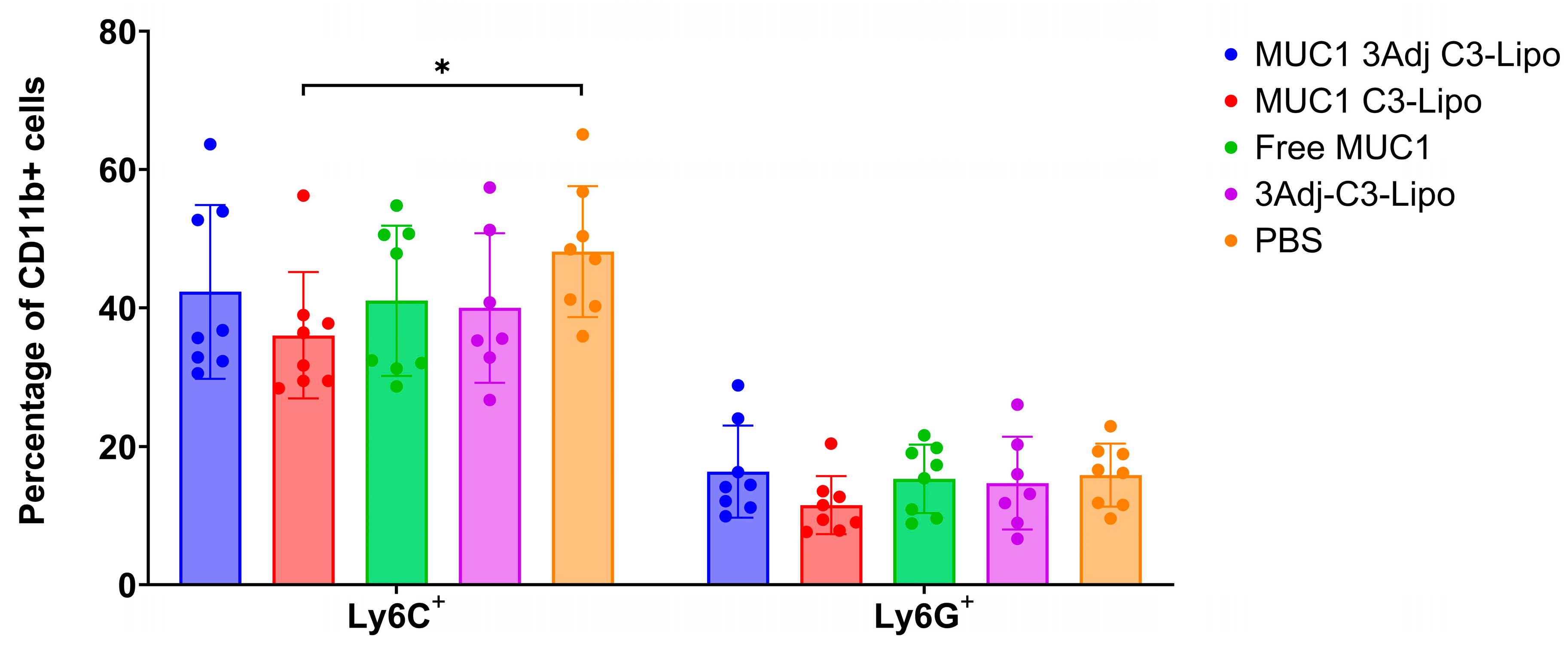 Pharmaceutics 17 00468 g005