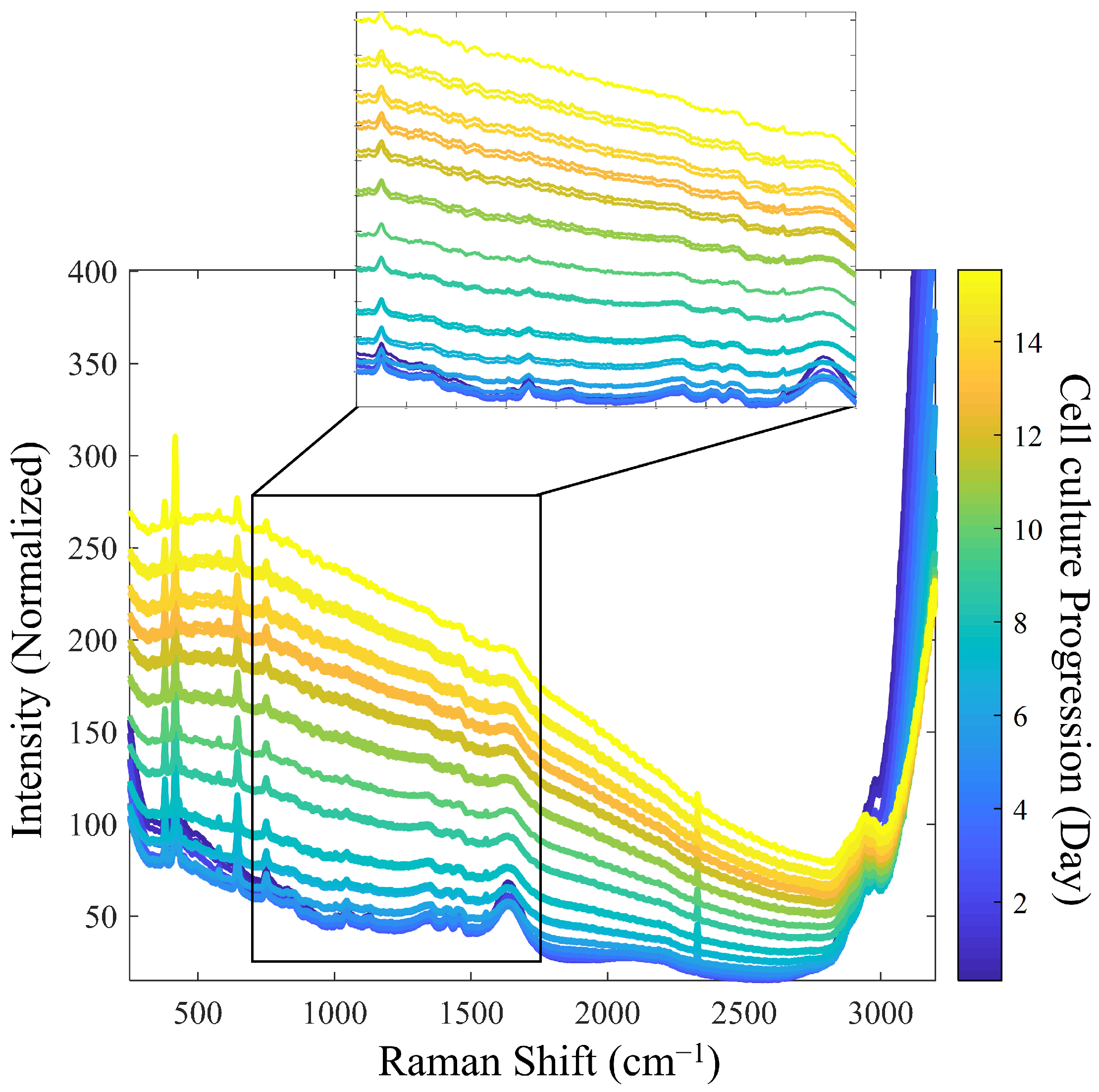 Pharmaceutics 17 00473 g002