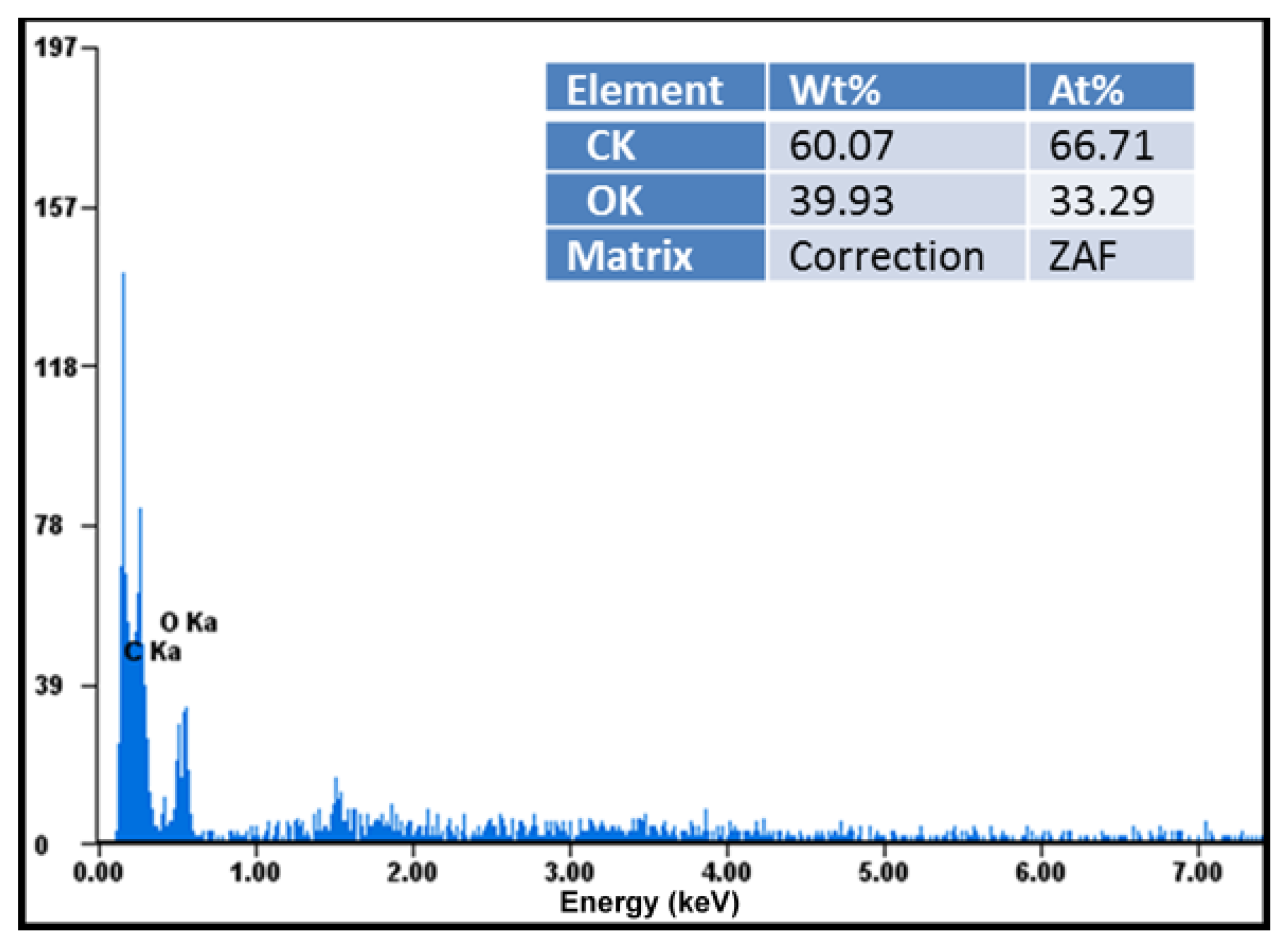 Pharmaceutics 17 00474 g004