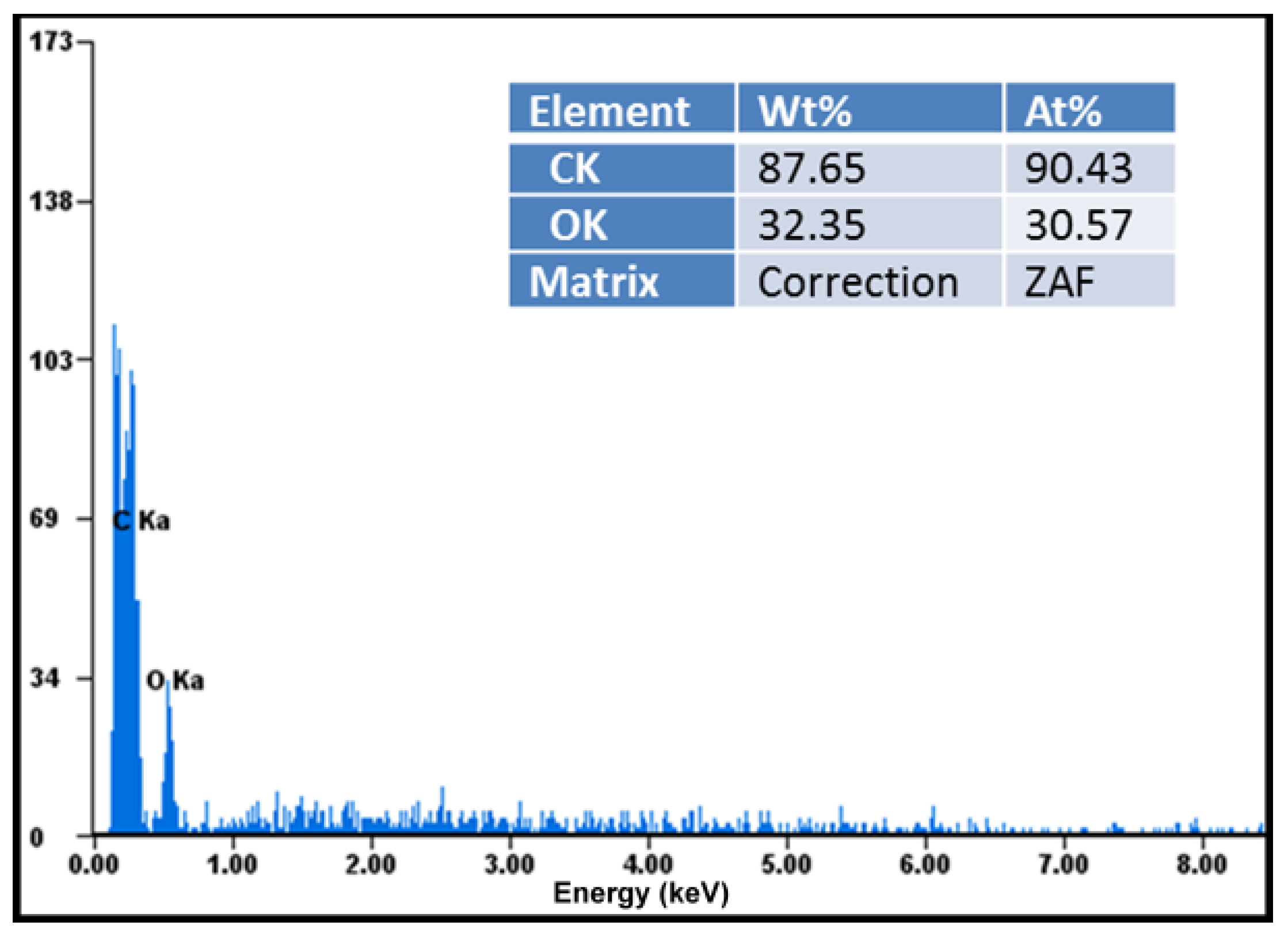 Pharmaceutics 17 00474 g005
