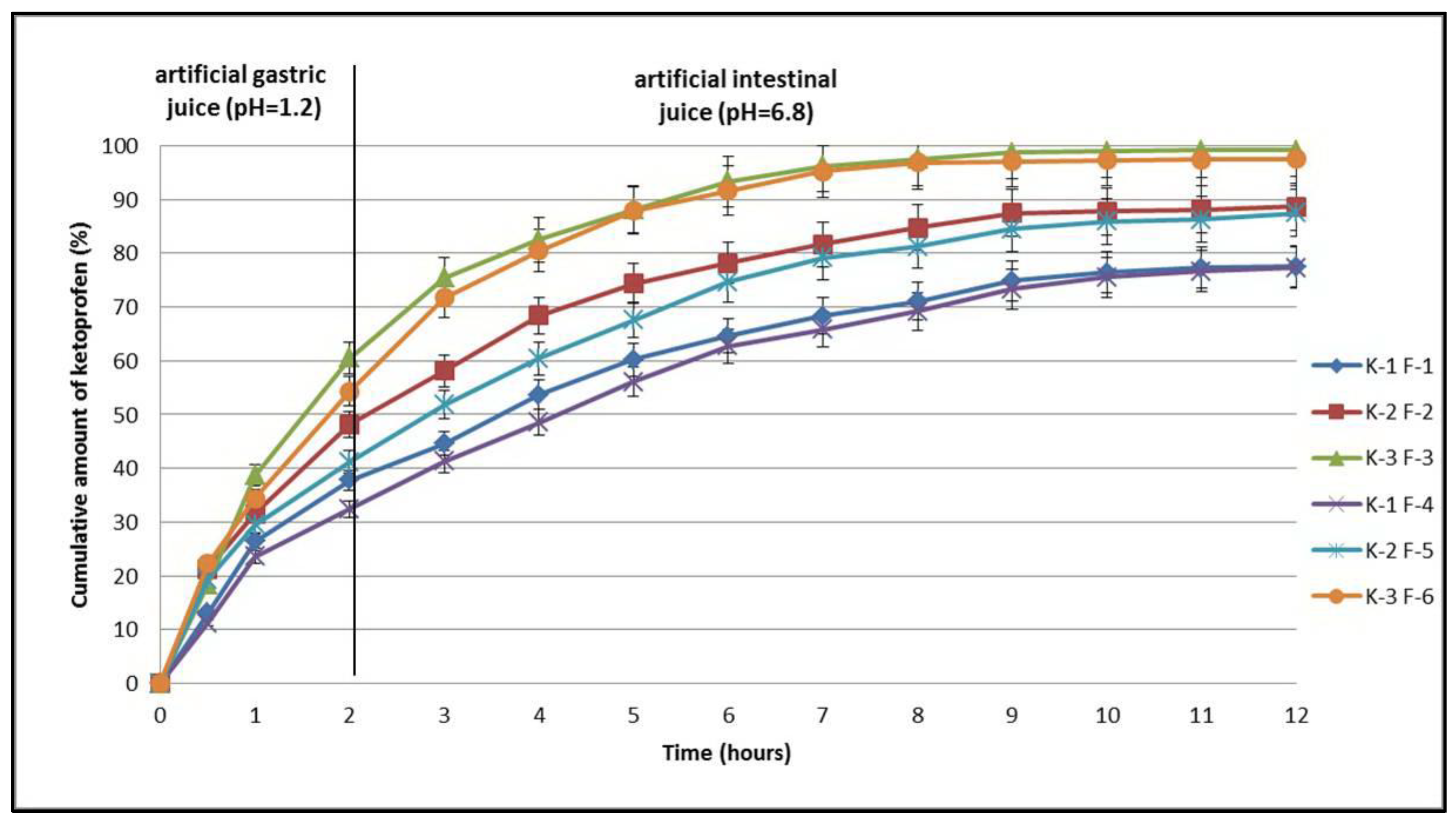 Pharmaceutics 17 00474 g009