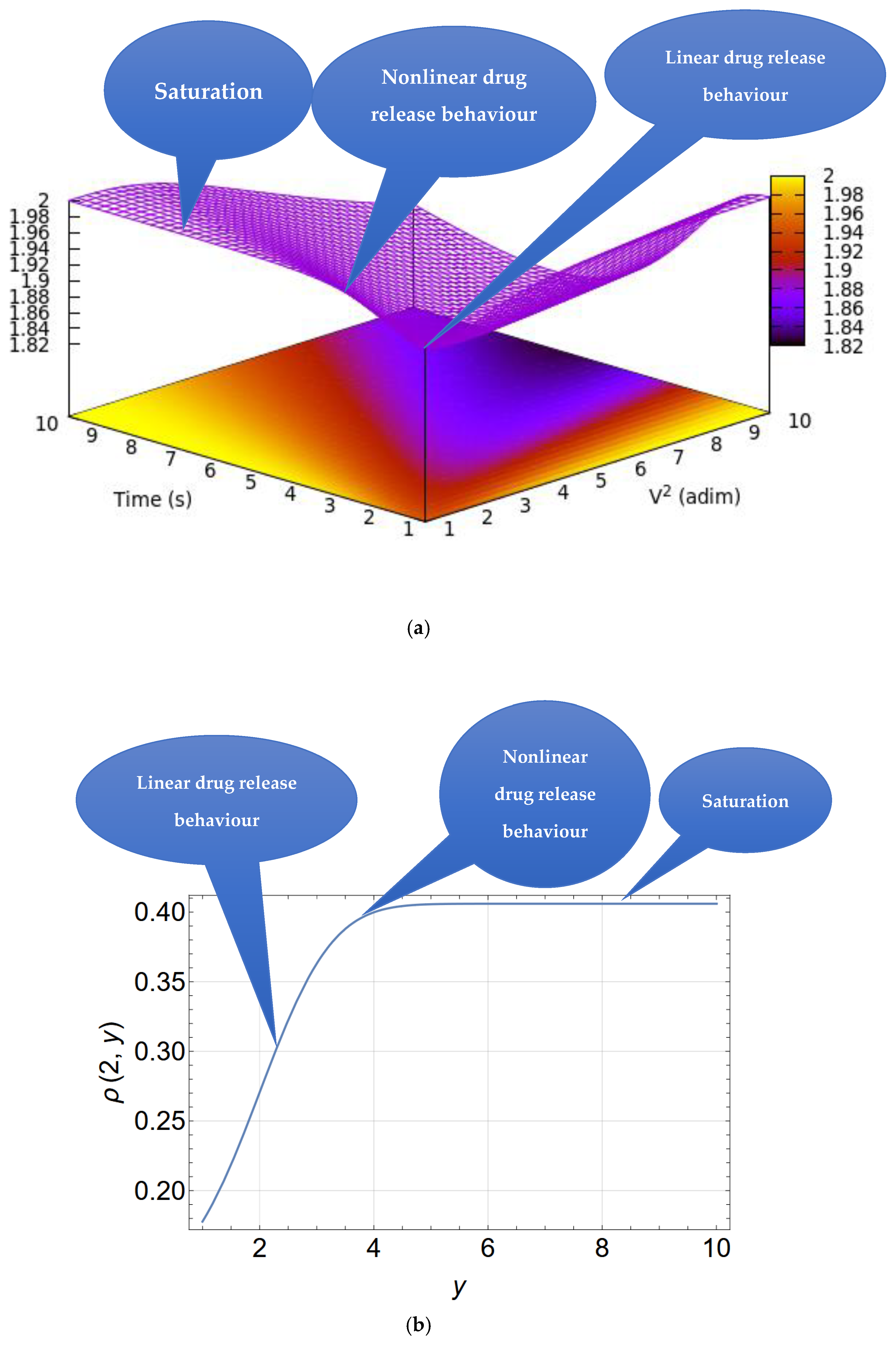 Pharmaceutics 17 00474 g010