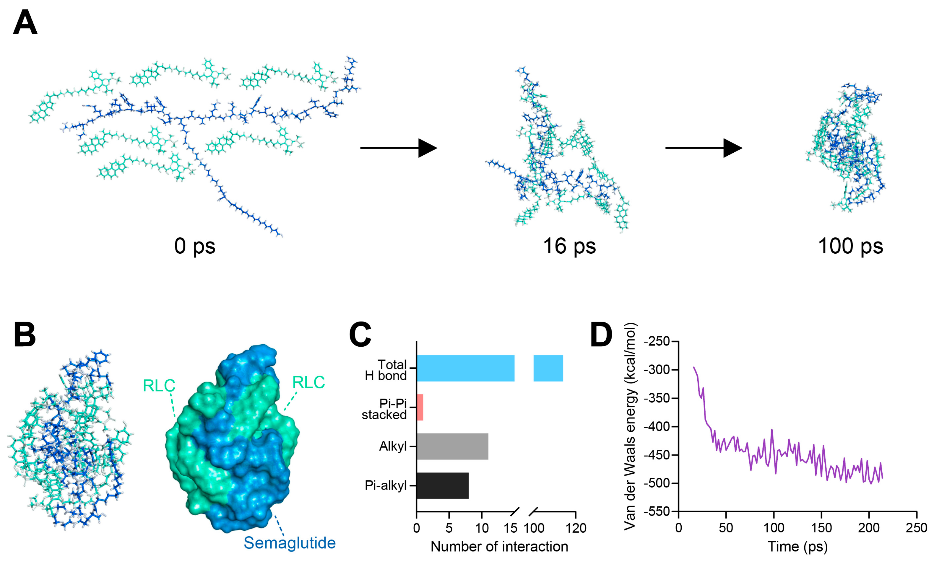 Pharmaceutics 17 00480 g003
