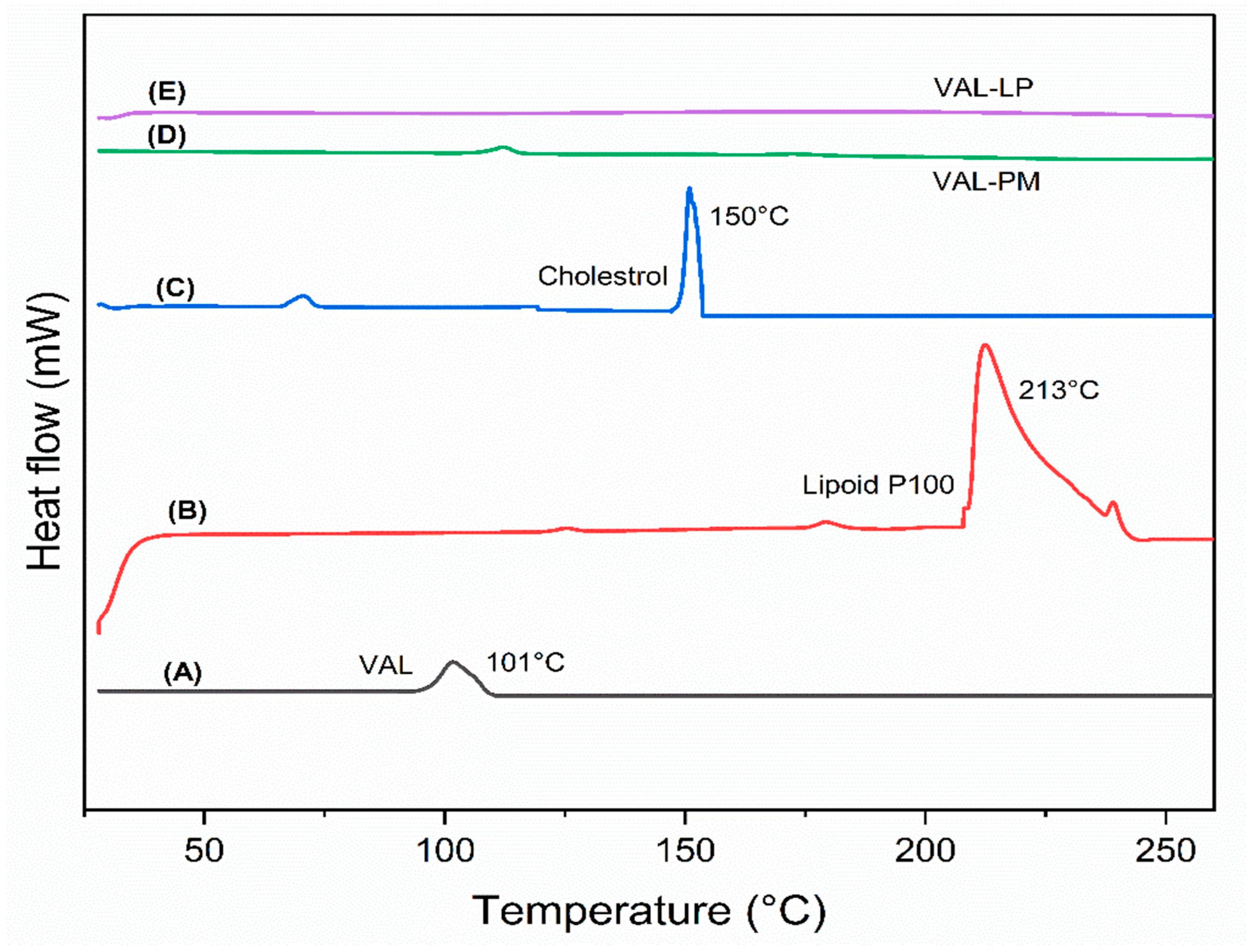 Pharmaceutics 17 00483 g003