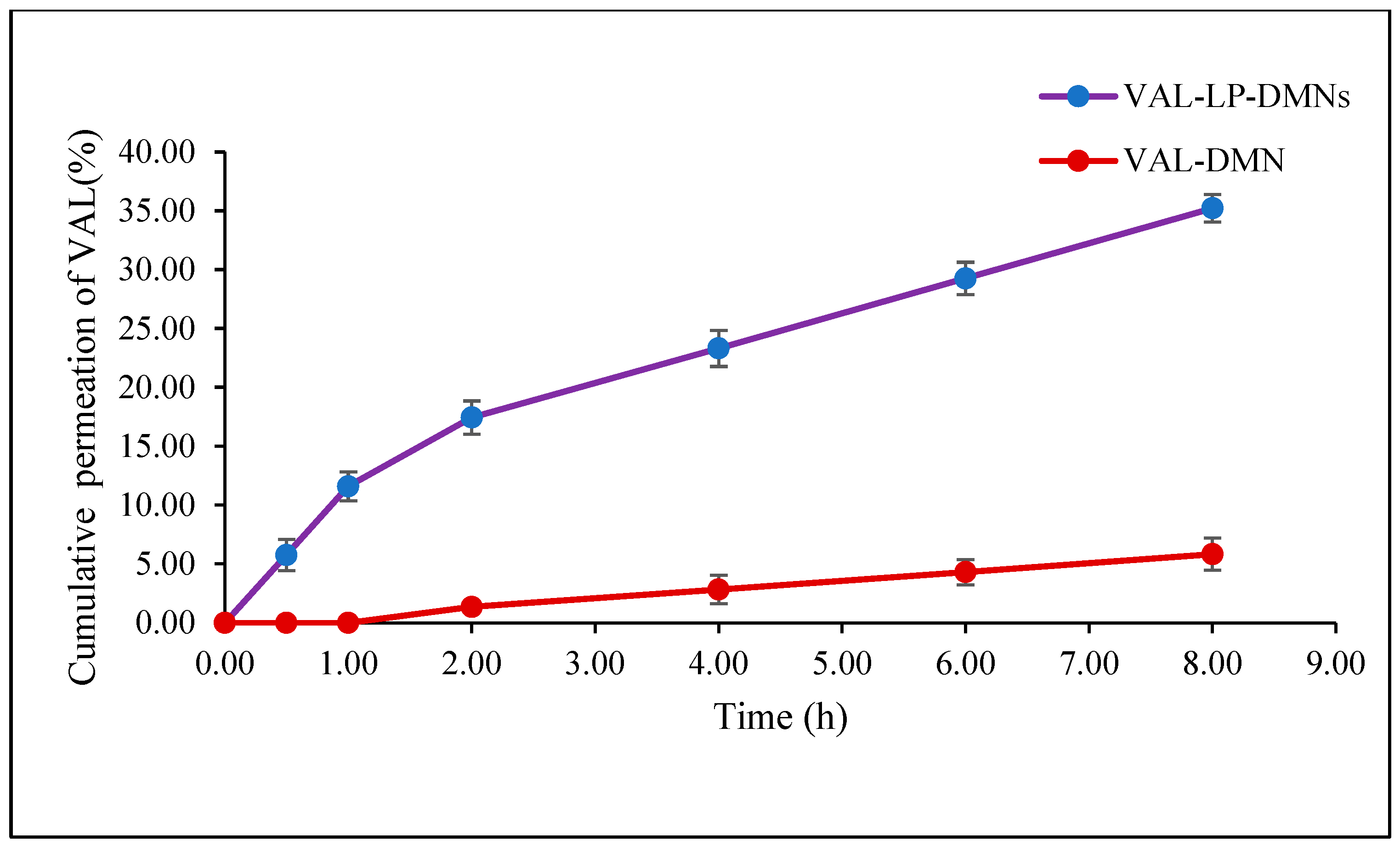 Pharmaceutics 17 00483 g012