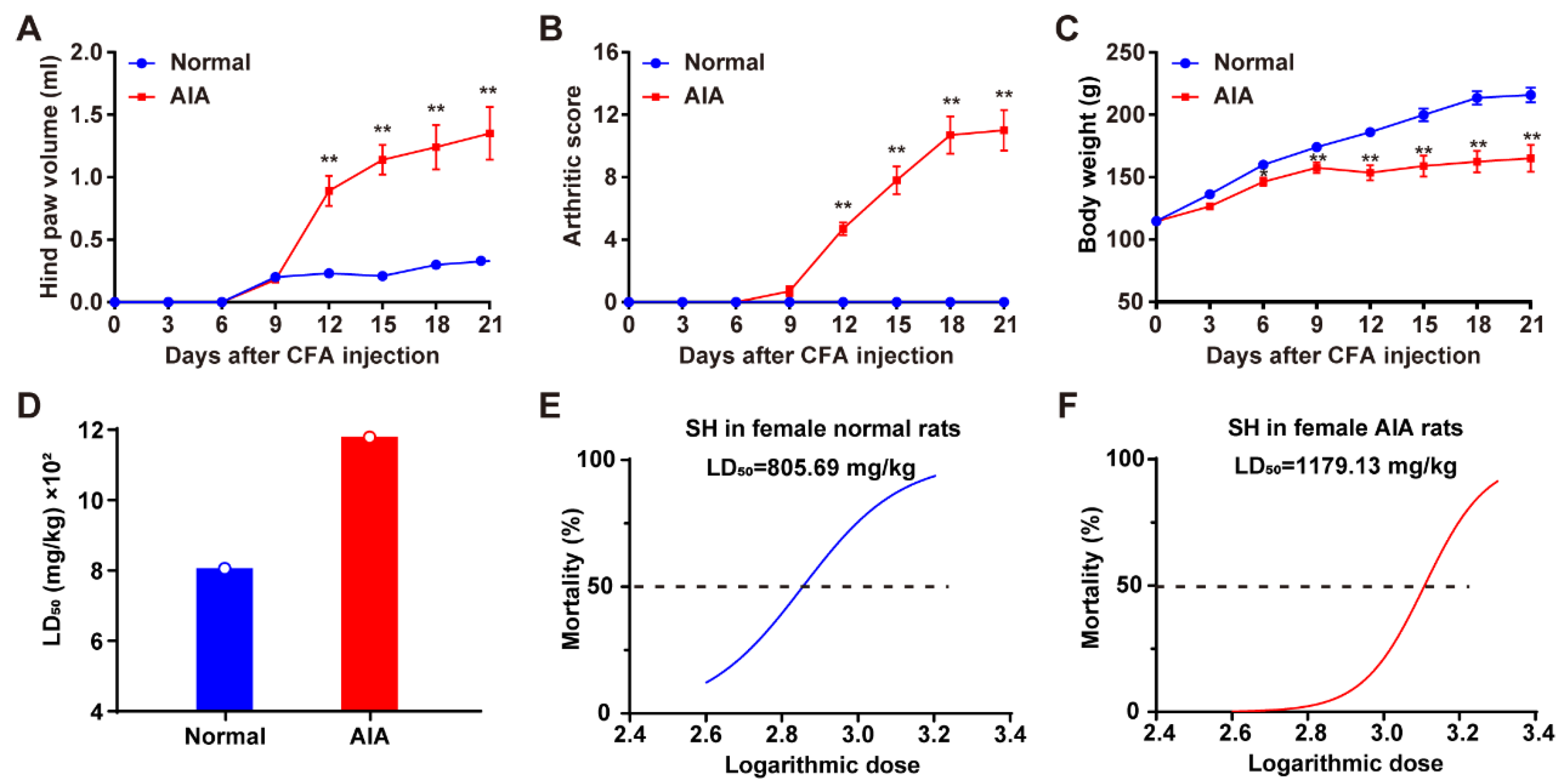 Pharmaceutics 17 00484 g001