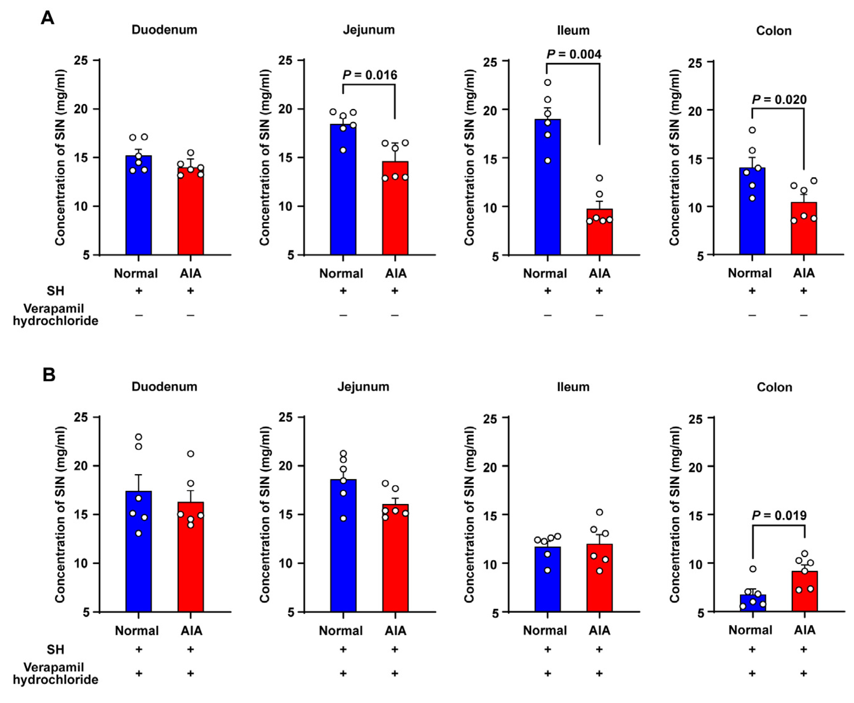 Pharmaceutics 17 00484 g004