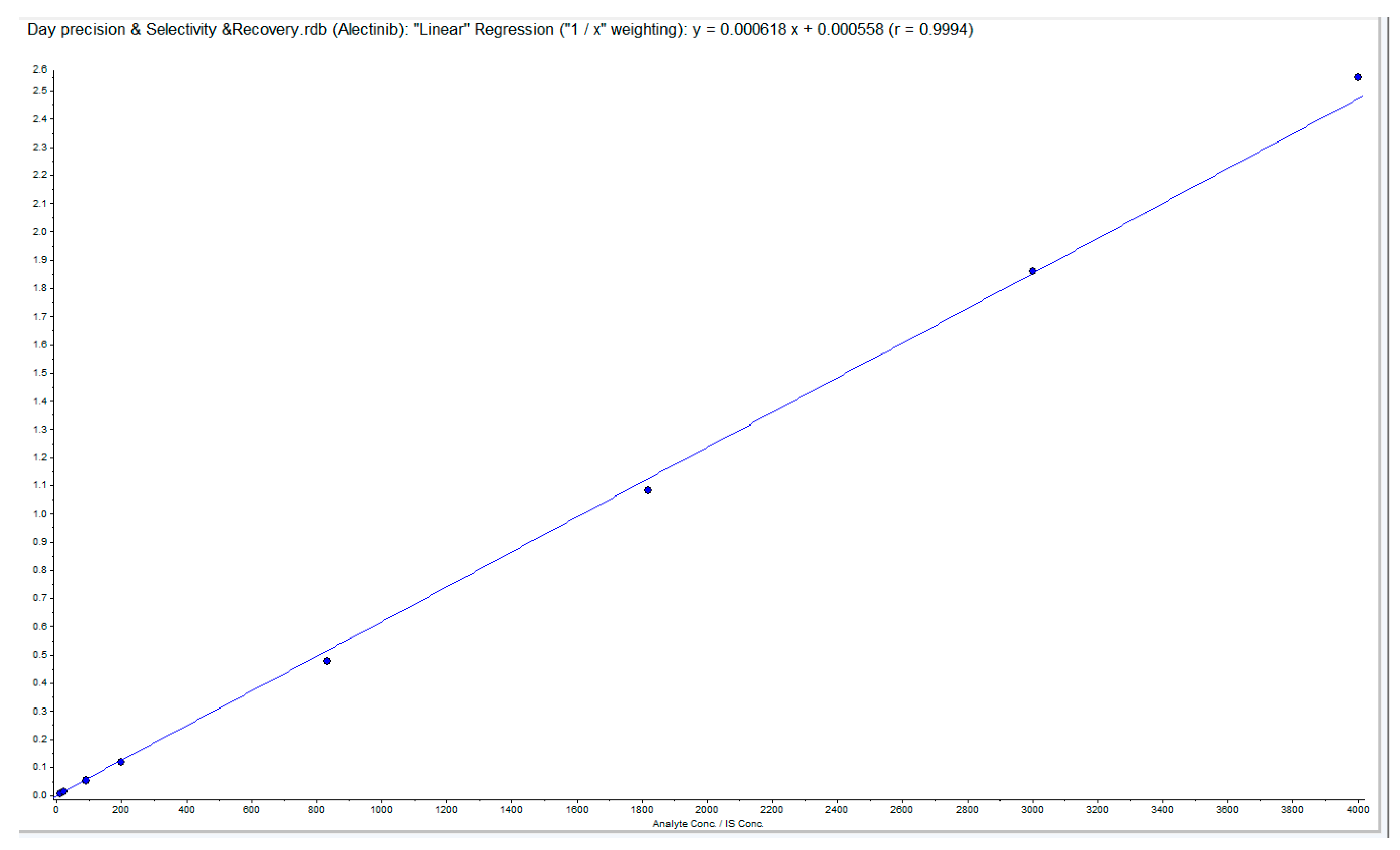 Pharmaceutics 17 00492 g012