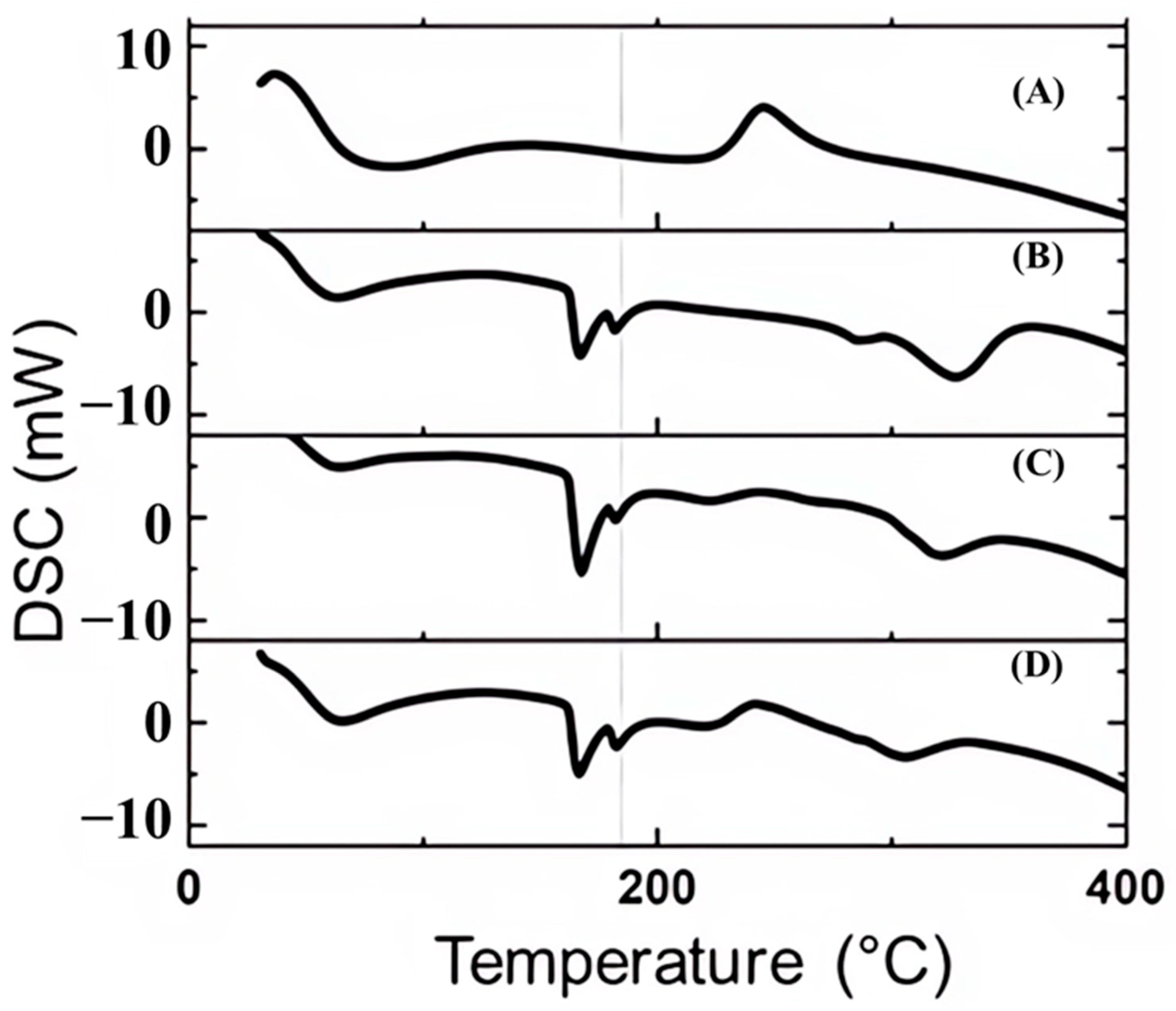 Pharmaceutics 17 00496 g010