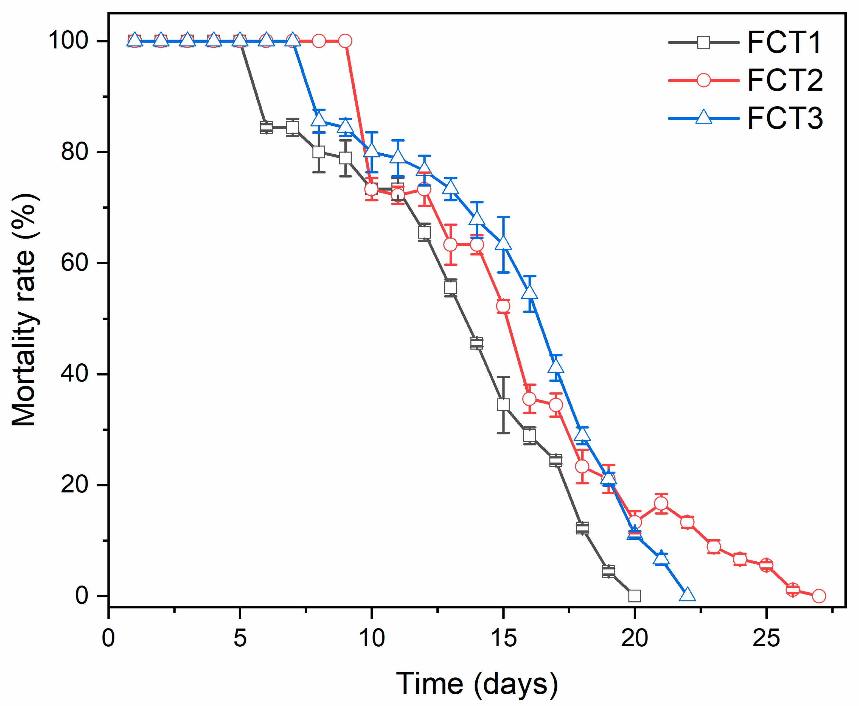 Pharmaceutics 17 00496 g013