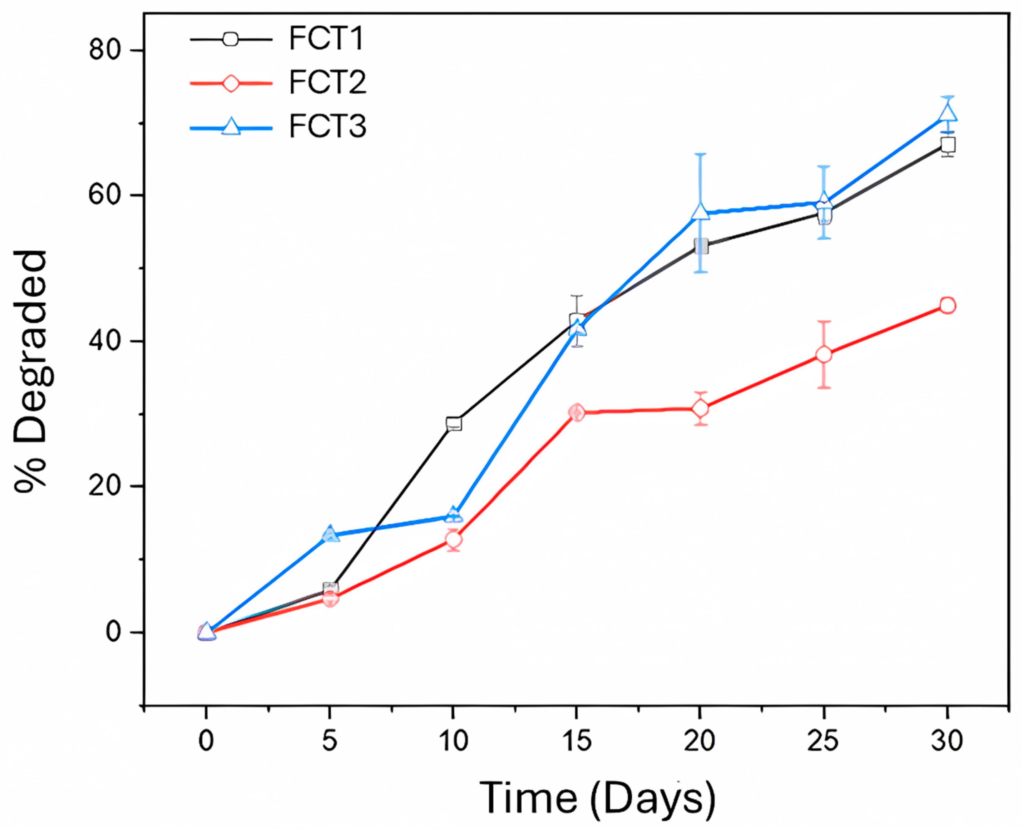 Pharmaceutics 17 00496 g018