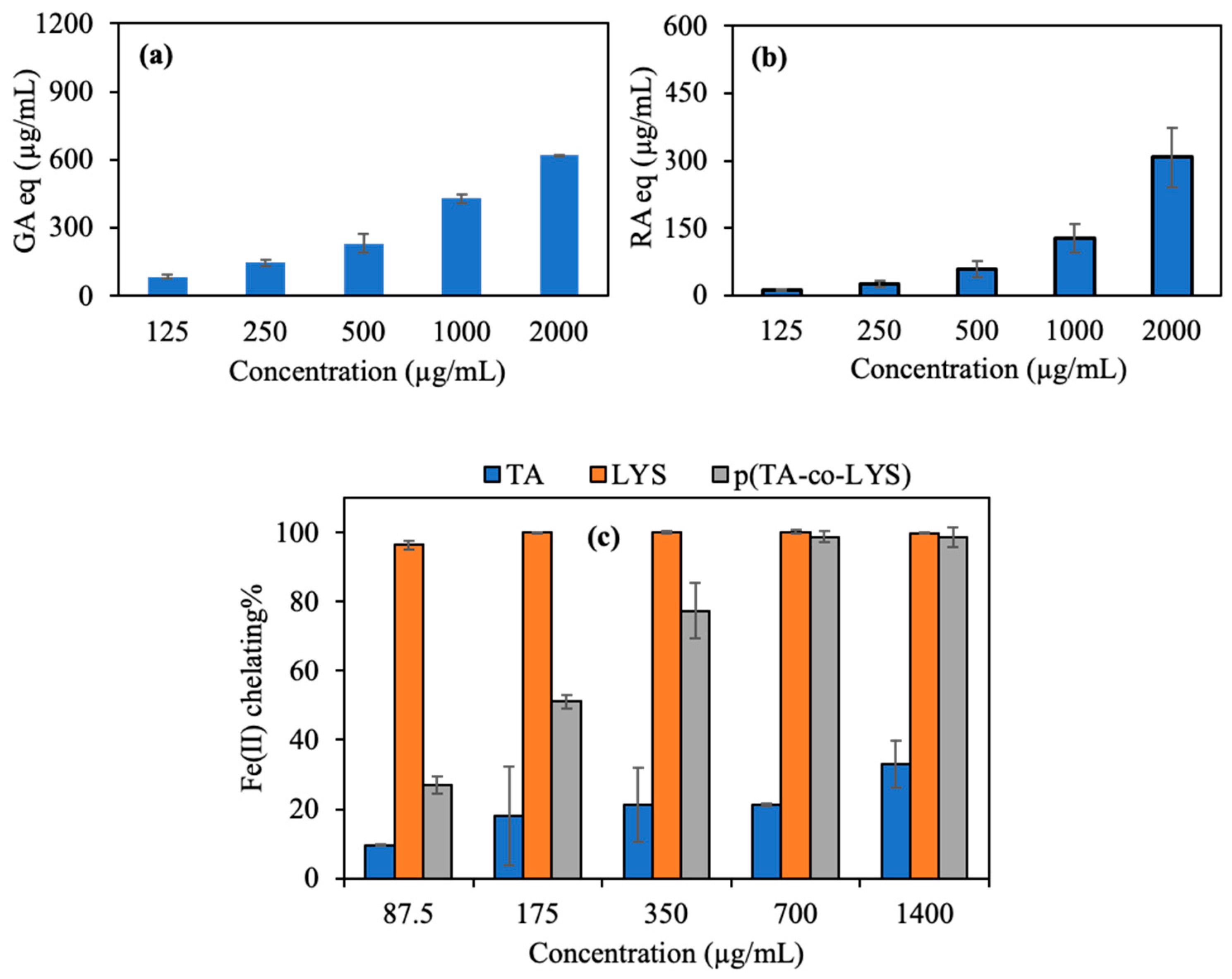 Pharmaceutics 17 00502 g004