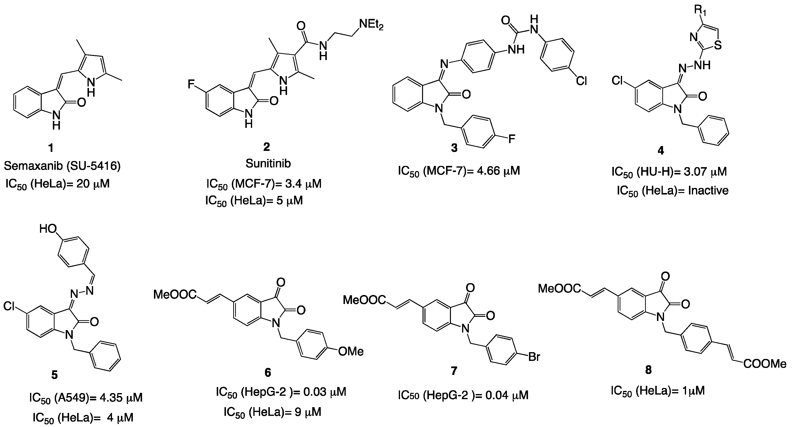 Pharmaceutics 17 00505 ch001