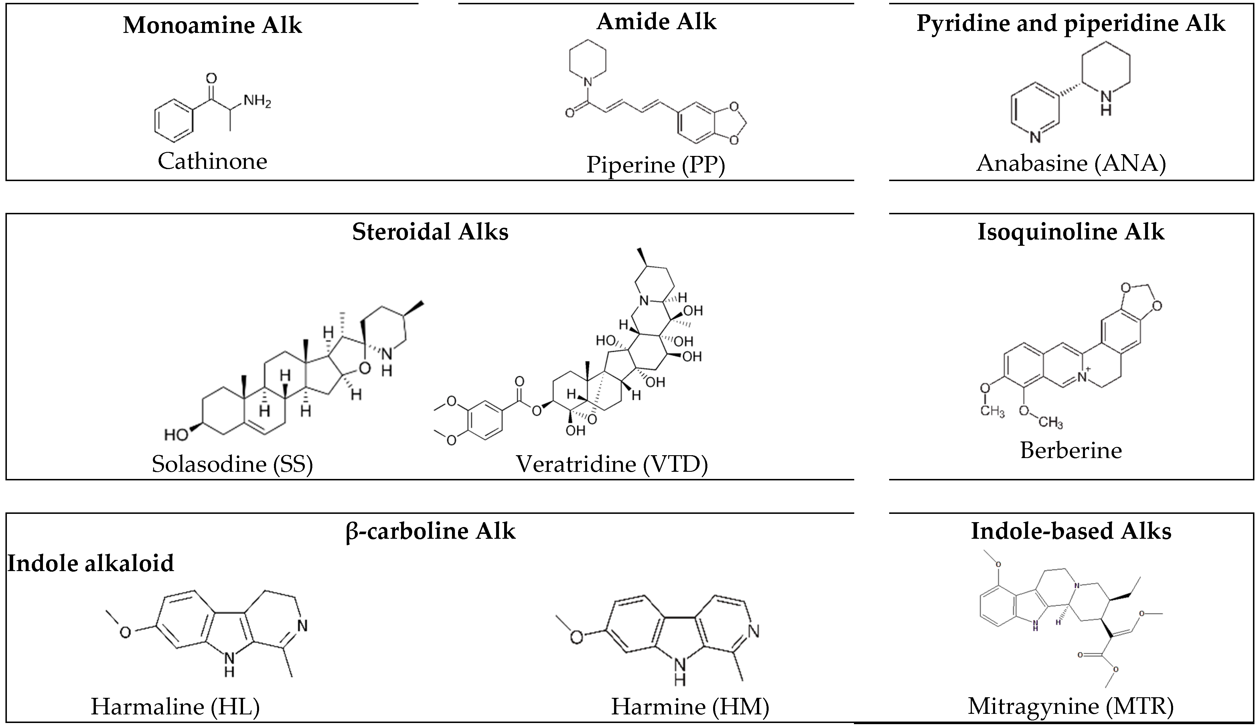 Pharmaceutics 17 00506 sch003