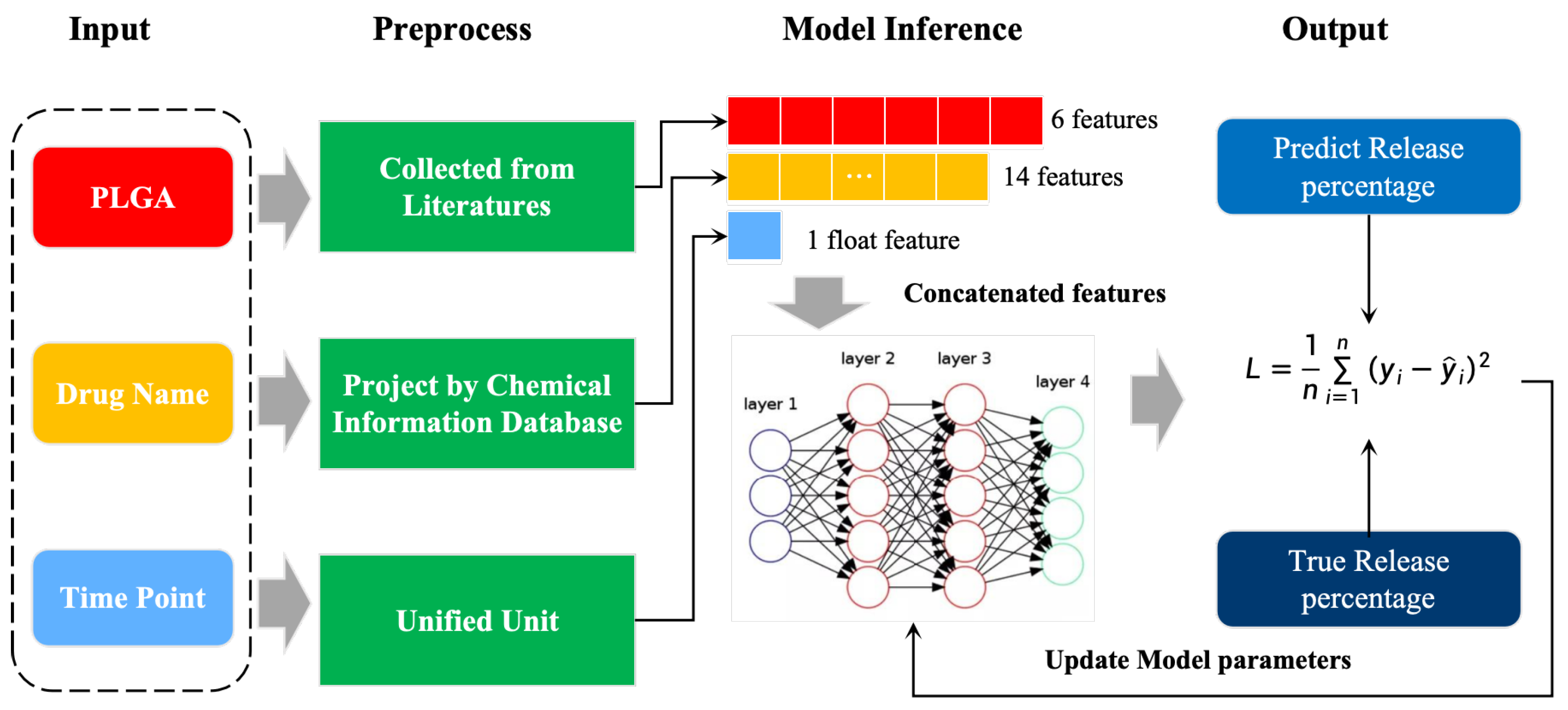 Pharmaceutics 17 00513 g001