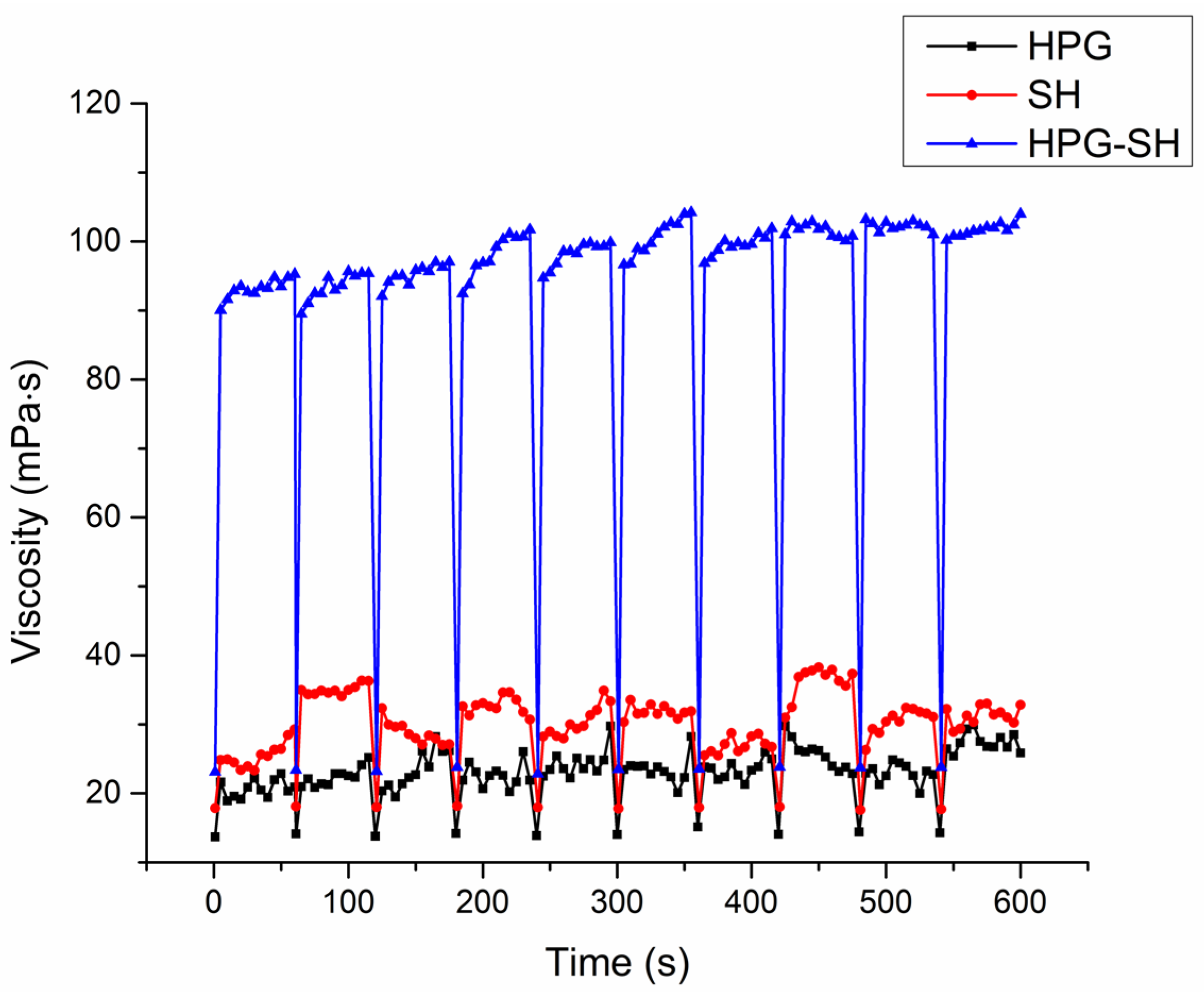 Pharmaceutics 17 00517 g002