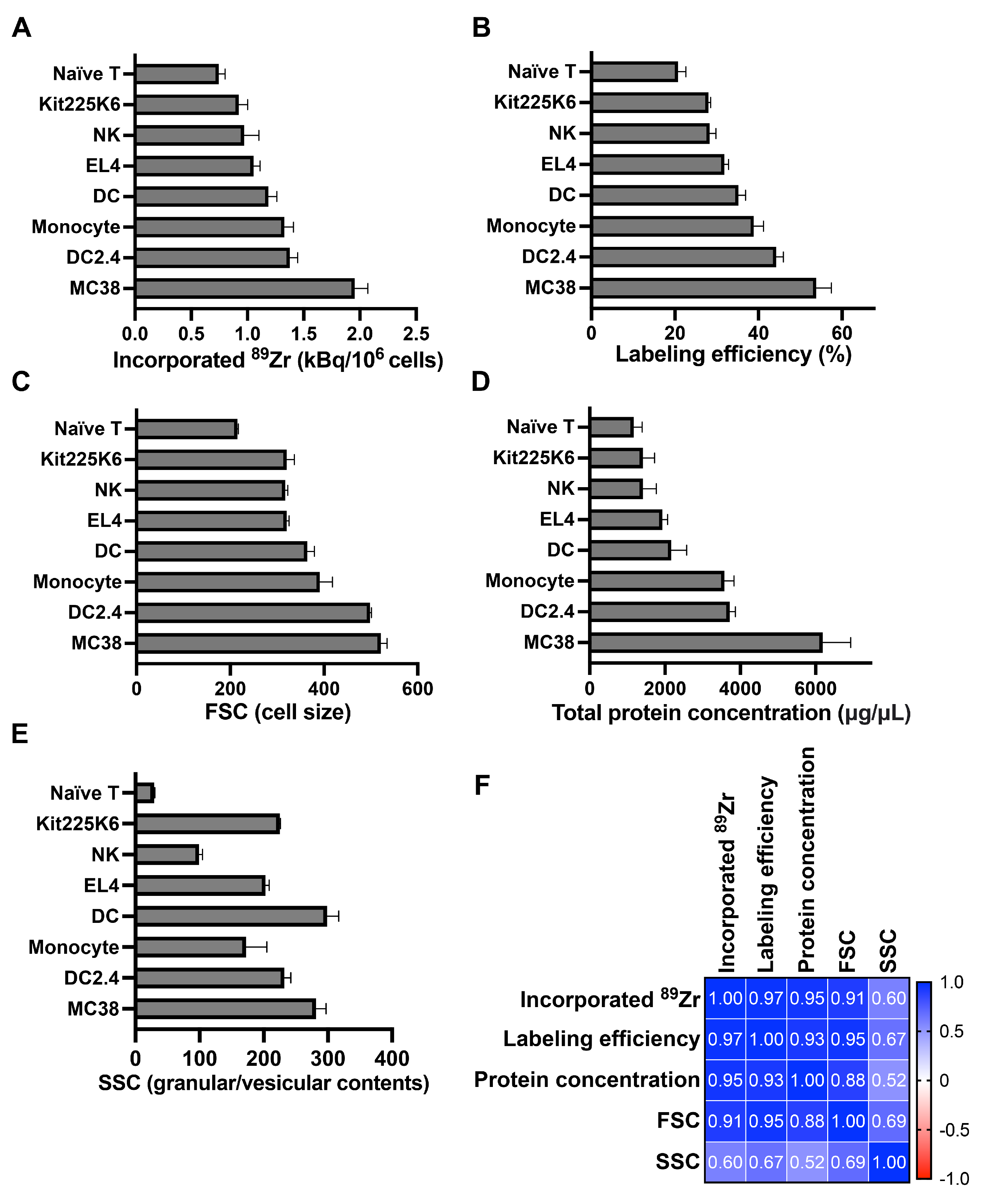Pharmaceutics 17 00518 g001