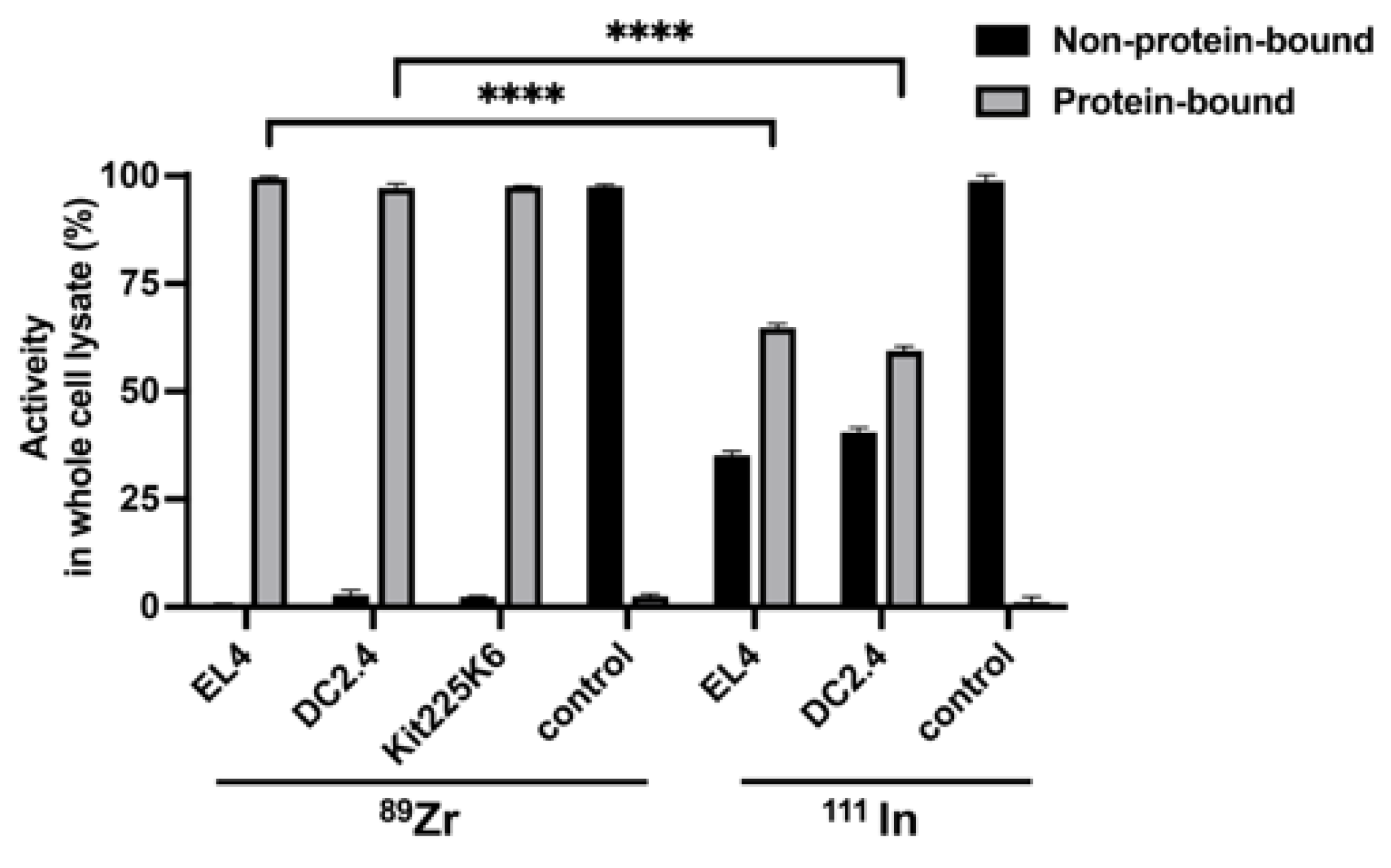 Pharmaceutics 17 00518 g002