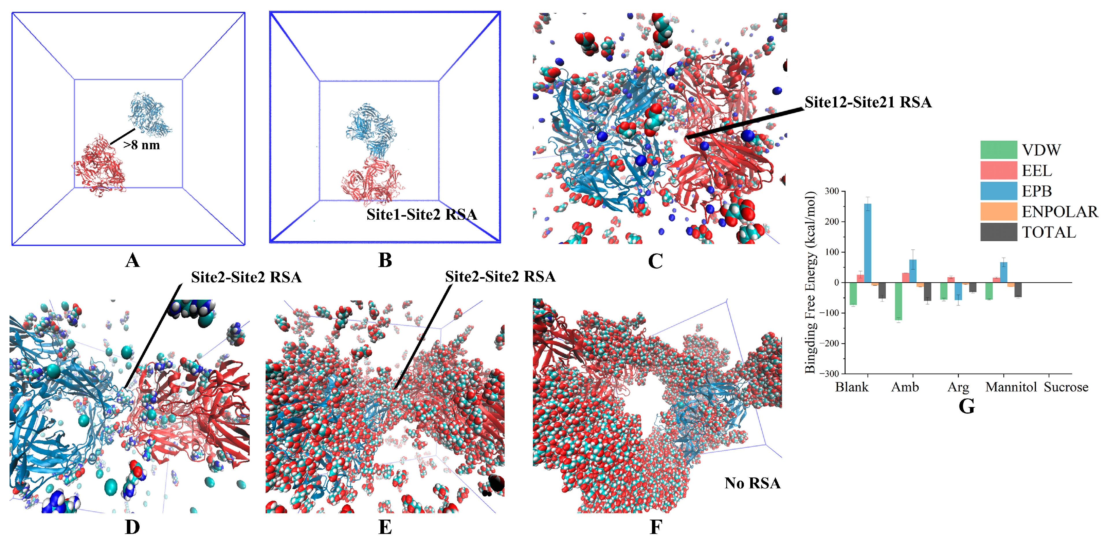 Pharmaceutics 17 00534 g006