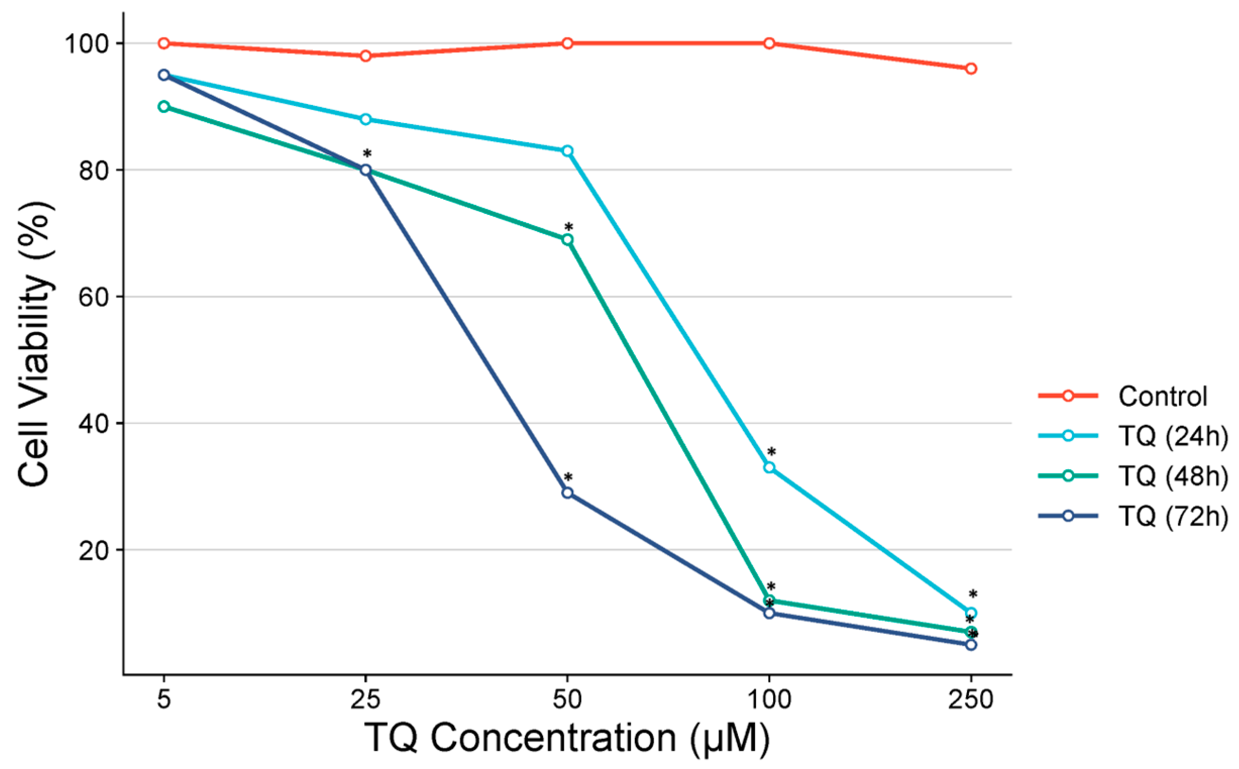 Pharmaceutics 17 00536 g004