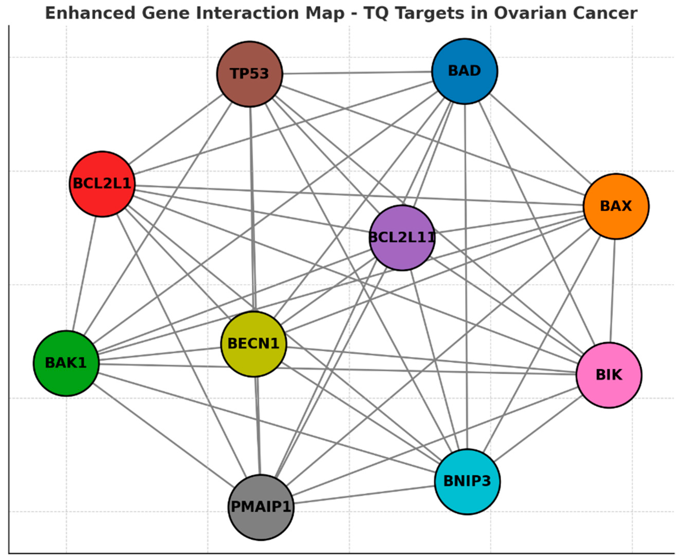 Pharmaceutics 17 00536 g008