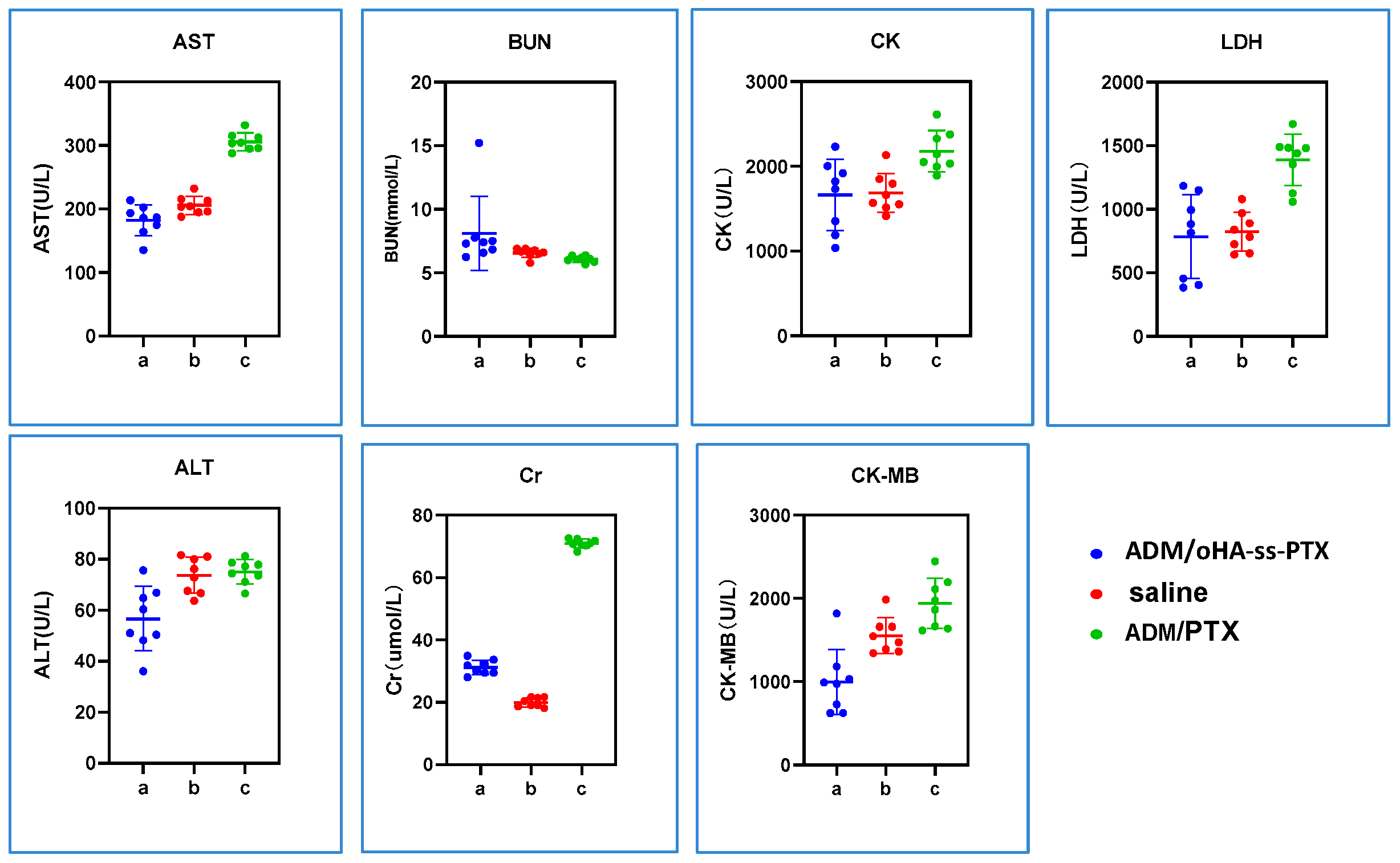 Pharmaceutics 17 00538 g012