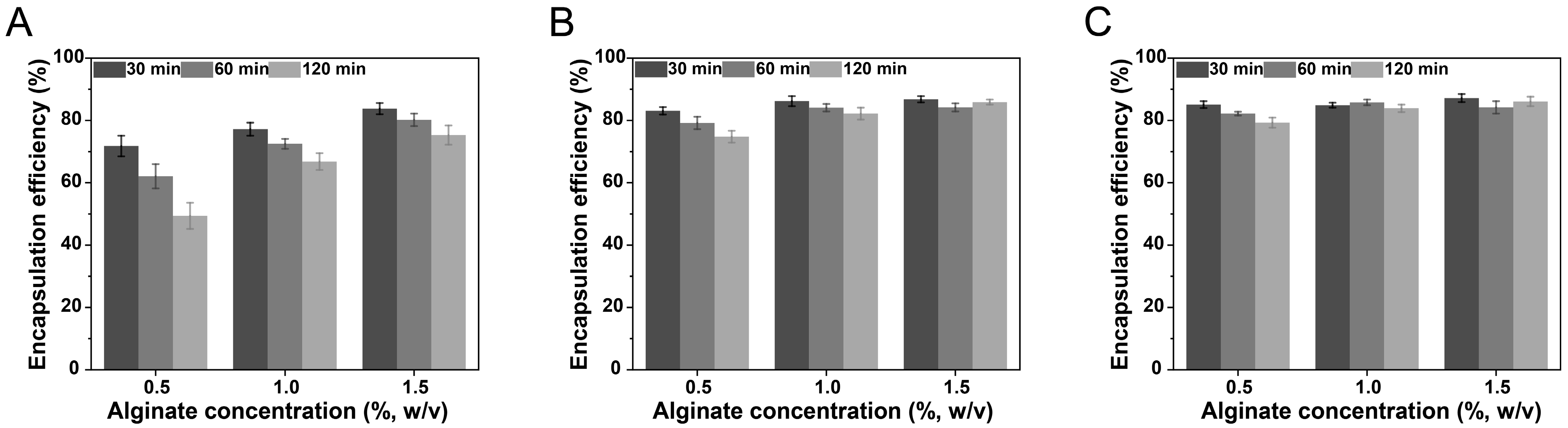 Pharmaceutics 17 00541 g001