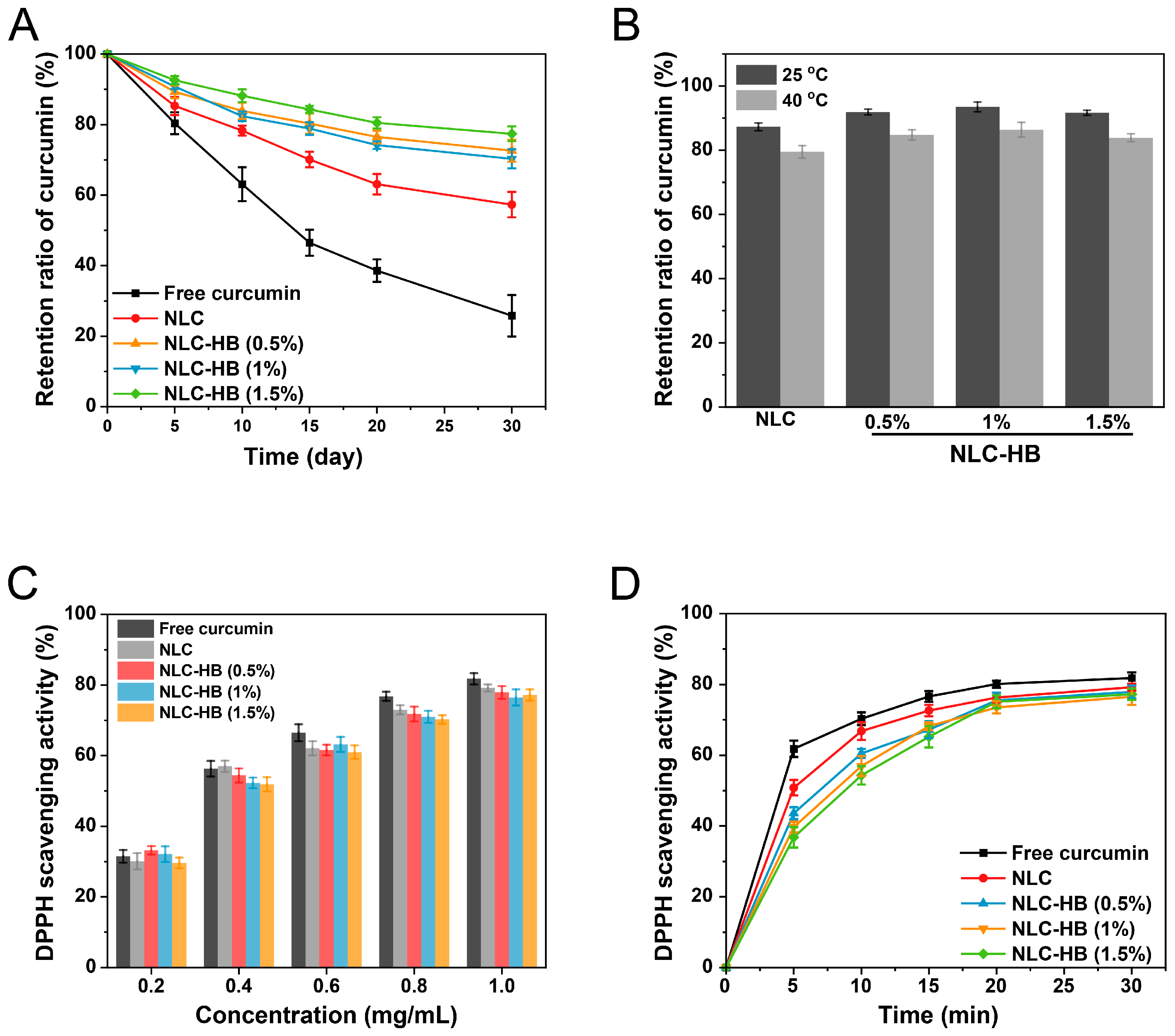 Pharmaceutics 17 00541 g004