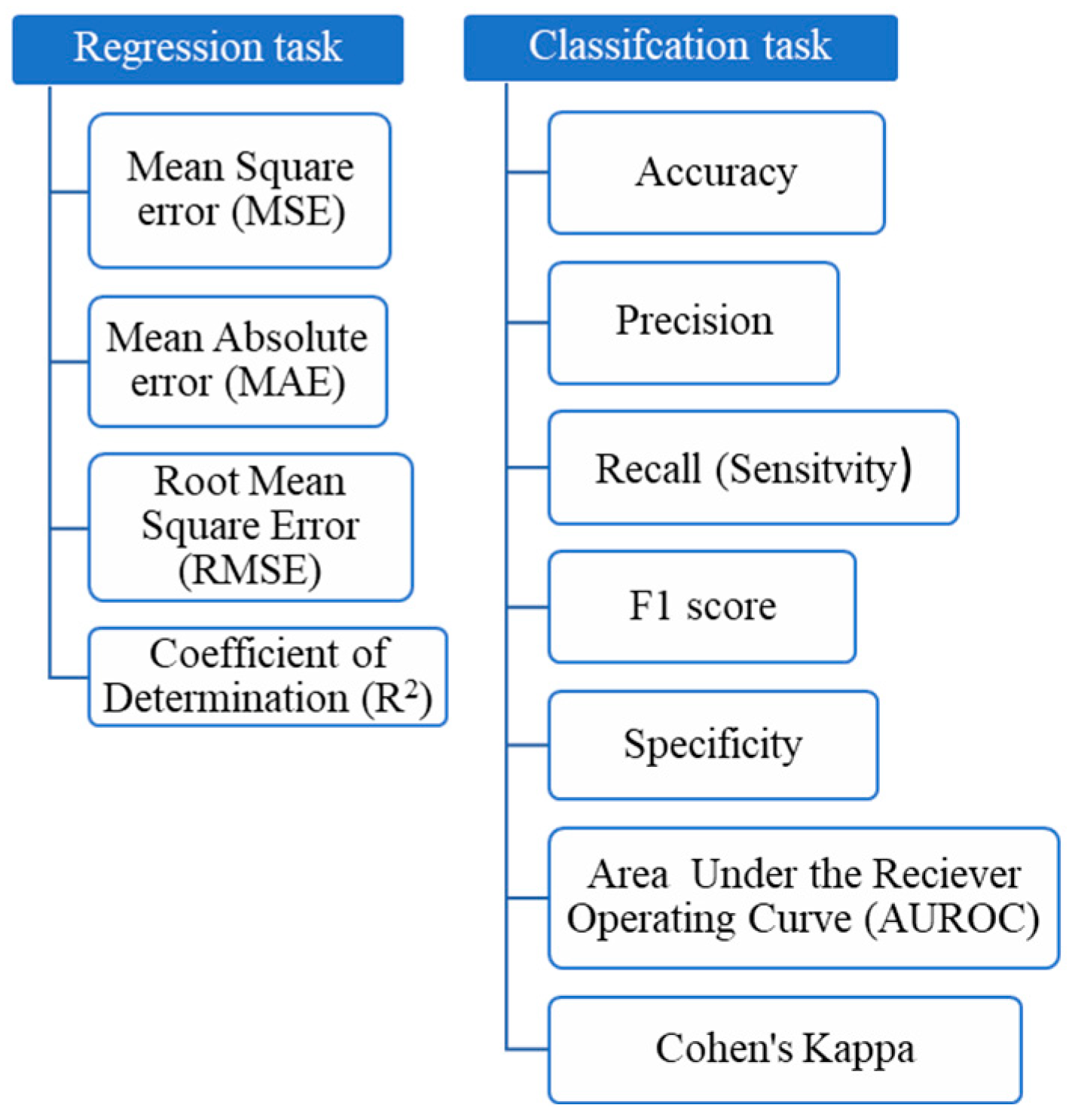 Pharmaceutics 17 00551 g004