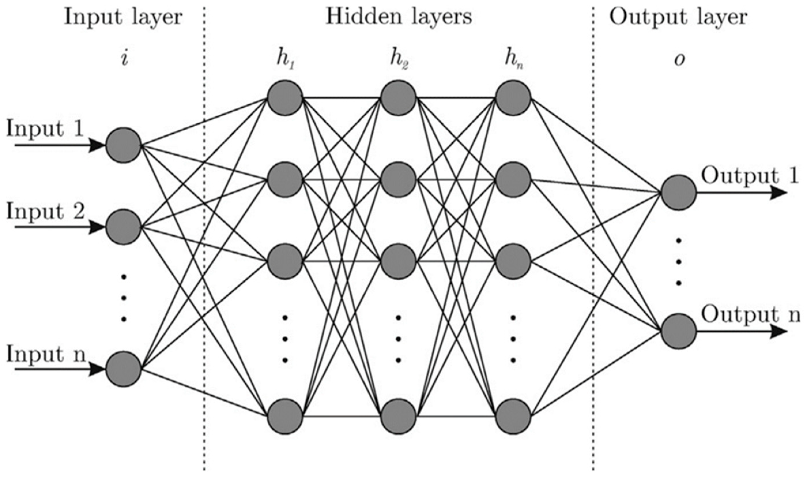 Pharmaceutics 17 00551 g005