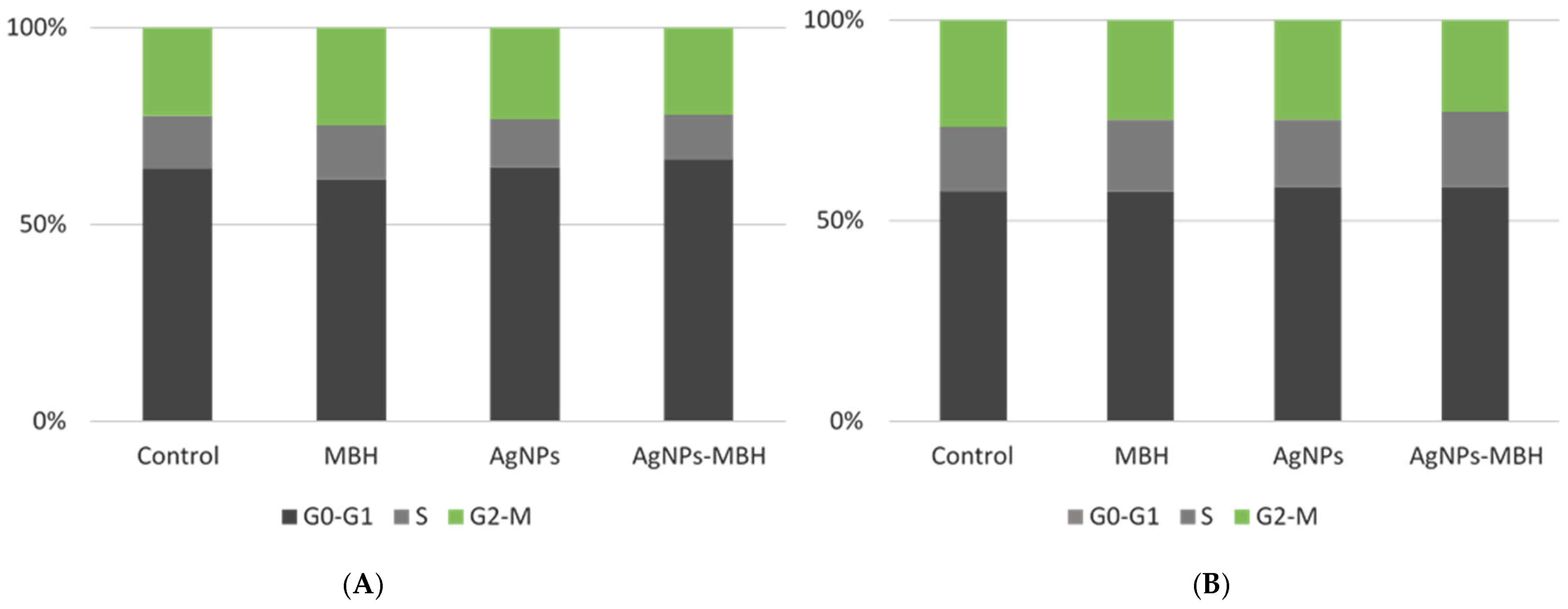 Pharmaceutics 17 00561 g010