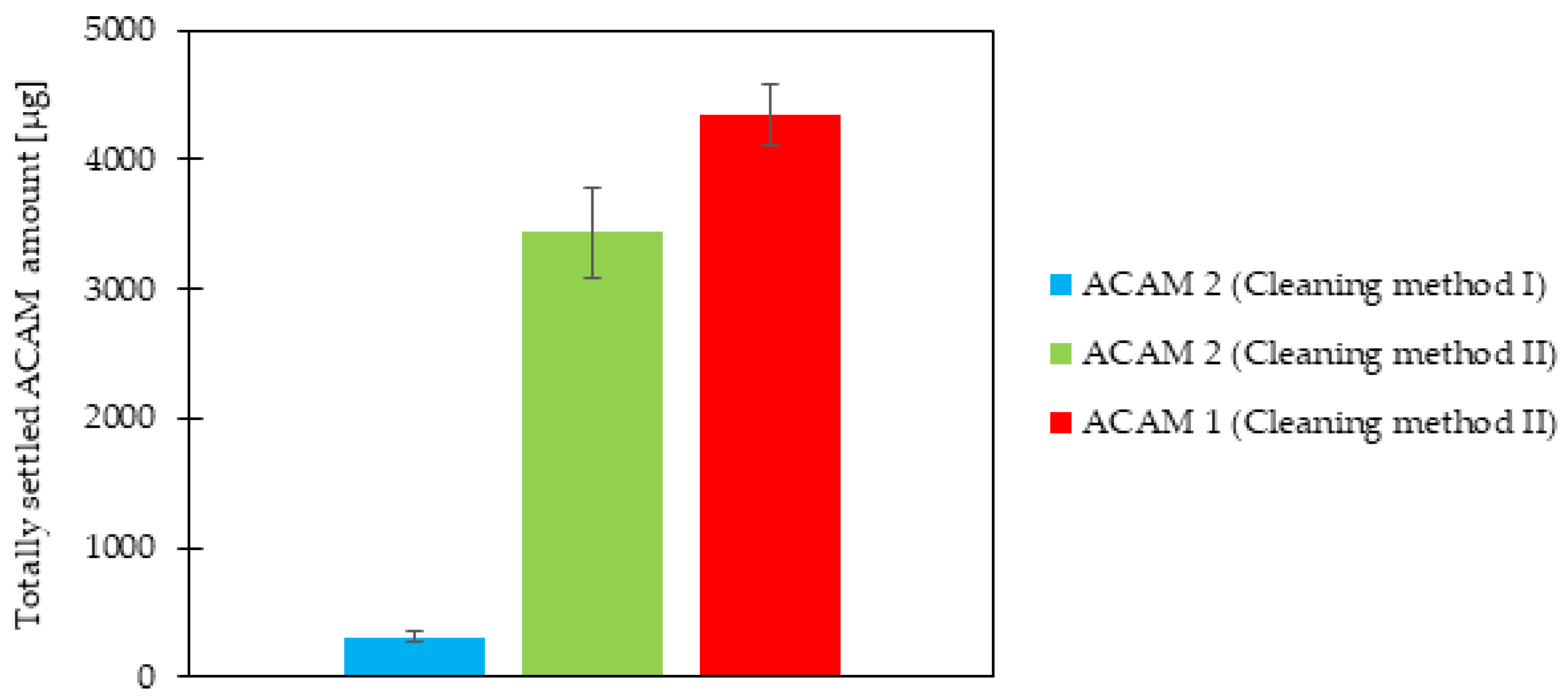 Pharmaceutics 17 00565 g004 Pharmaceutics 17 00565 g004