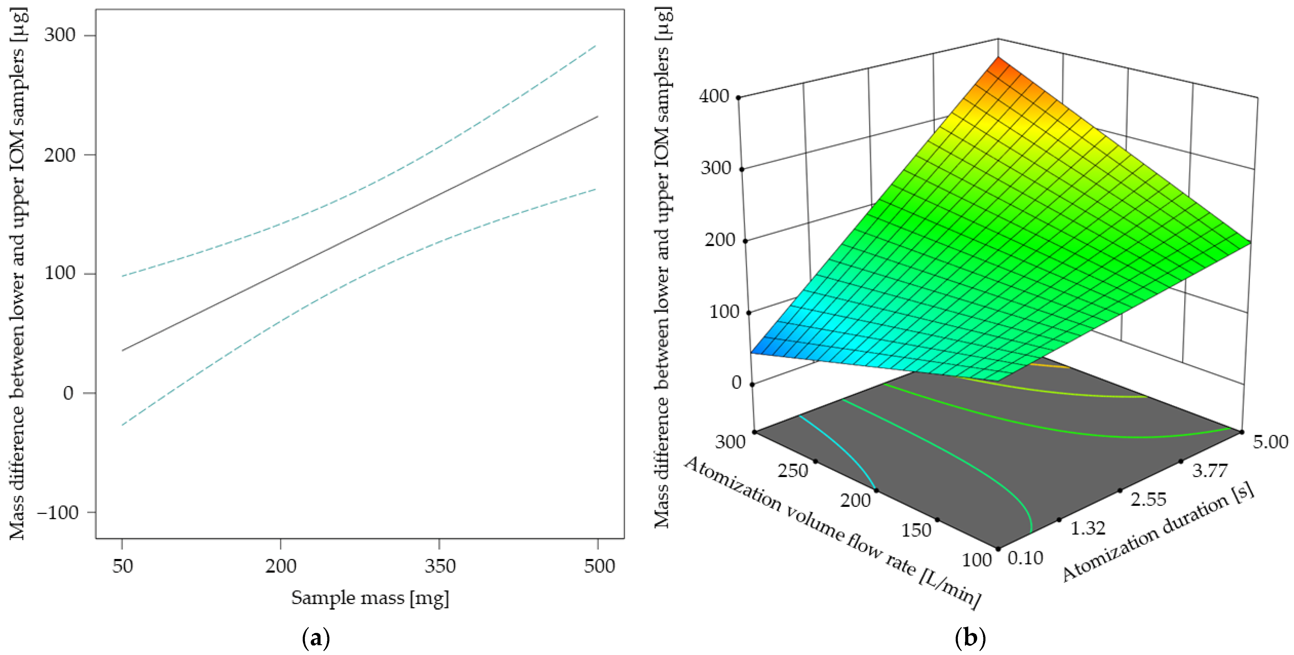 Pharmaceutics 17 00565 g006 Pharmaceutics 17 00565 g006