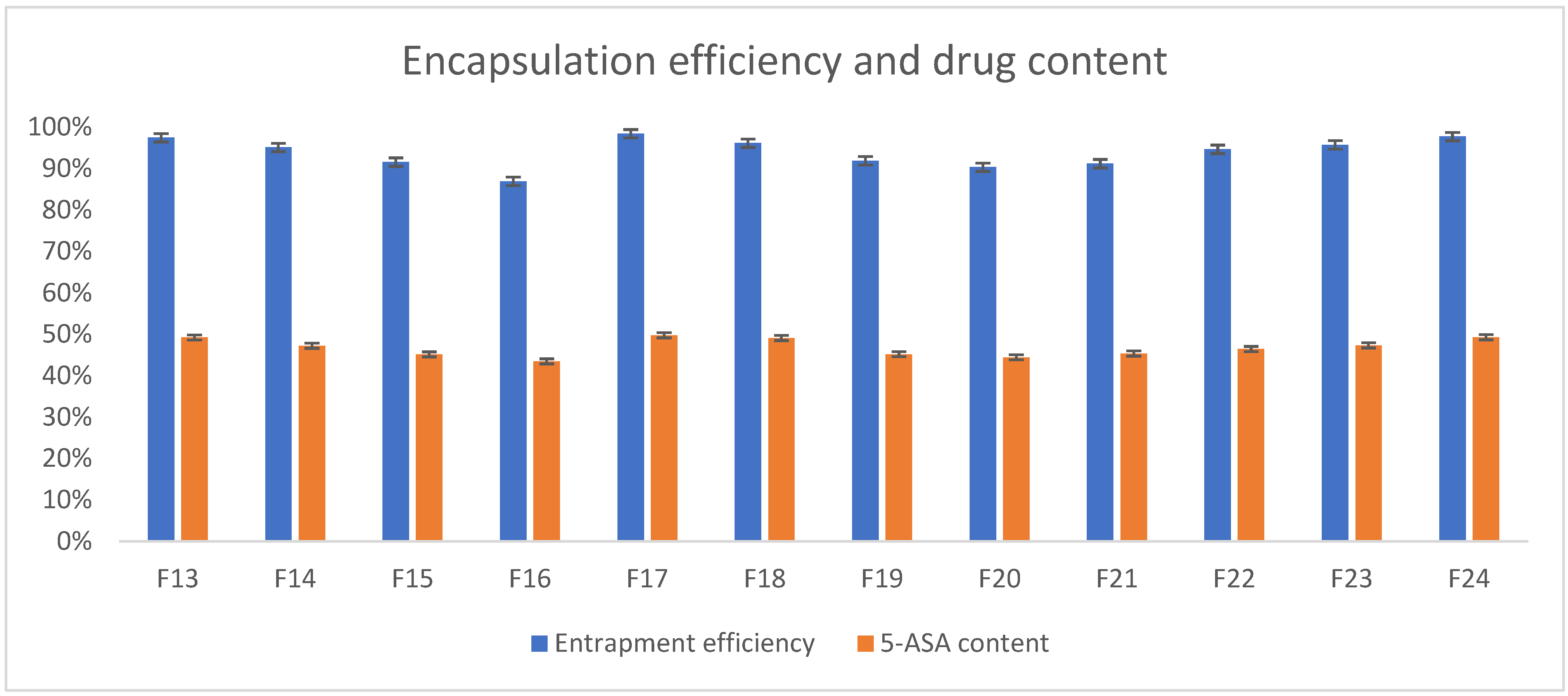 Pharmaceutics 17 00569 g010