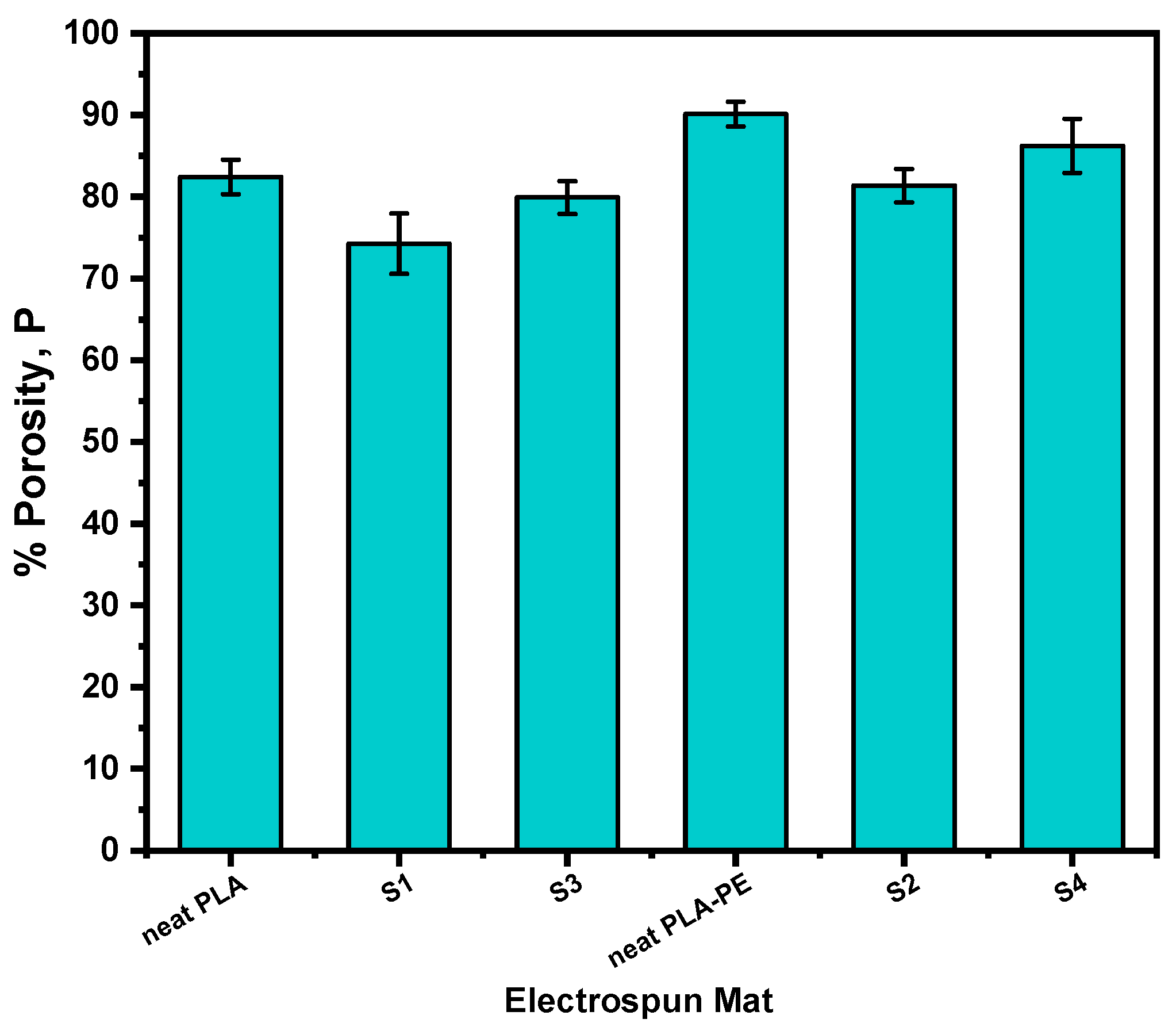 Pharmaceutics 17 00589 g003