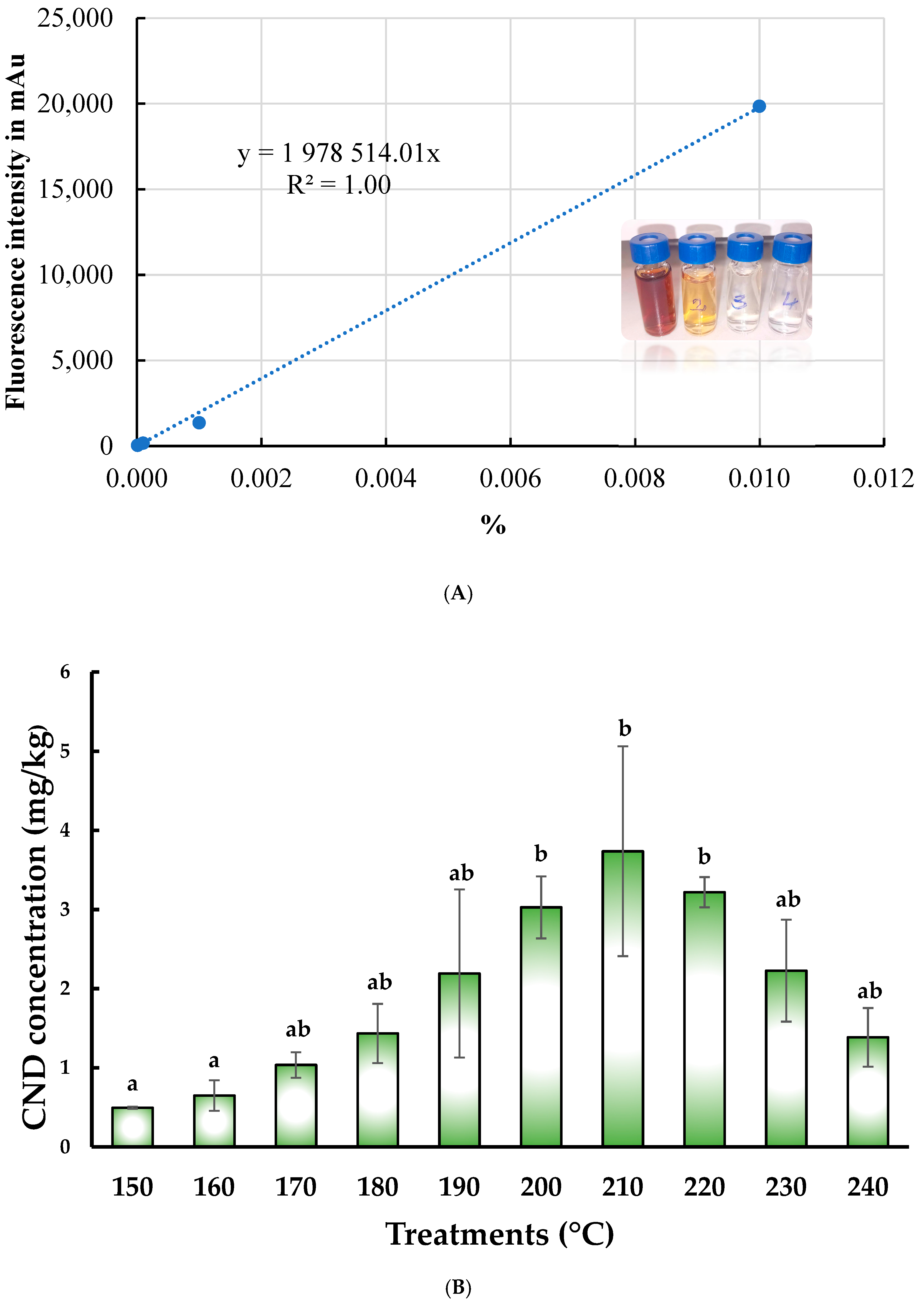 Pharmaceutics 17 00591 g003 Pharmaceutics 17 00591 g003