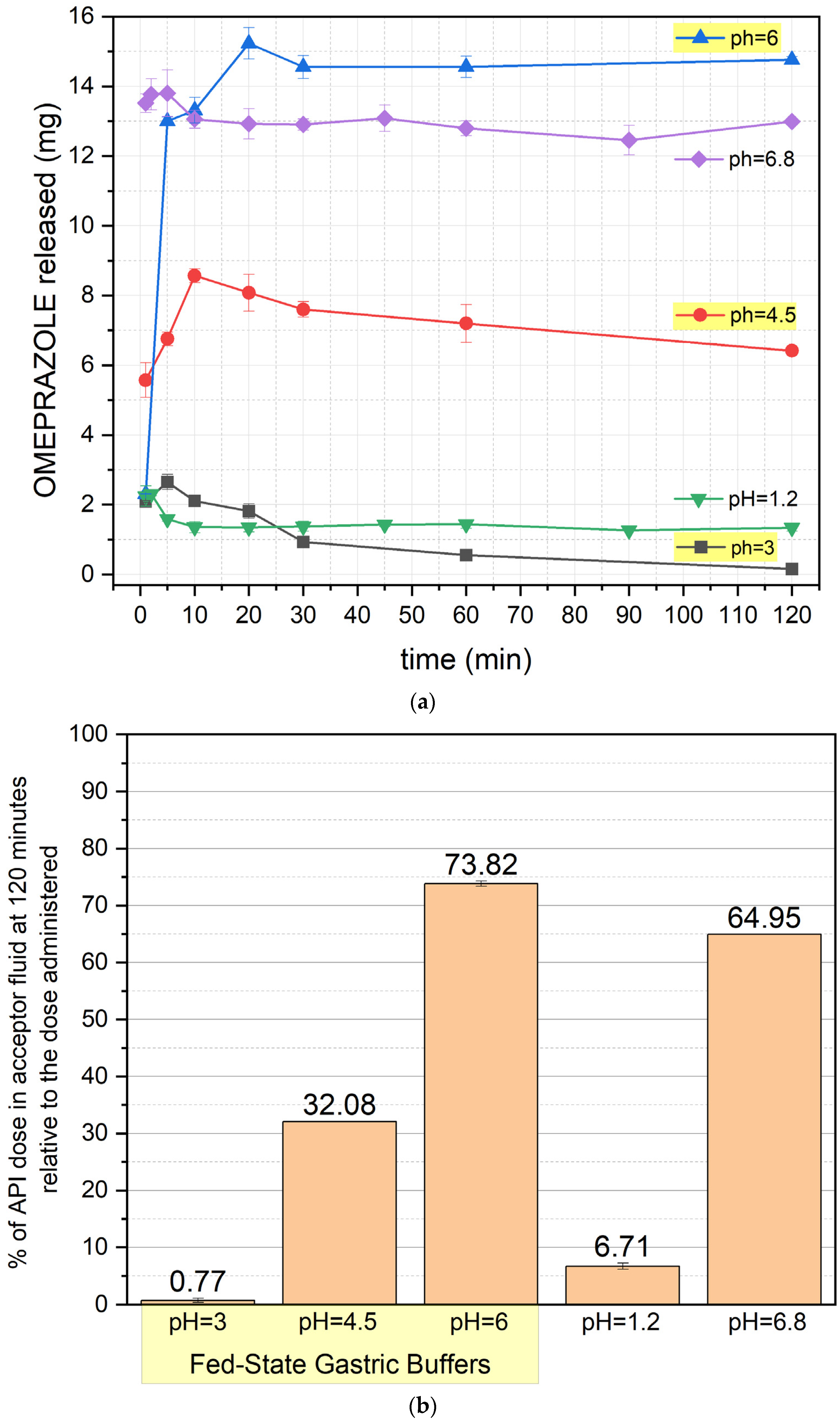 Pharmaceutics 17 00594 g004