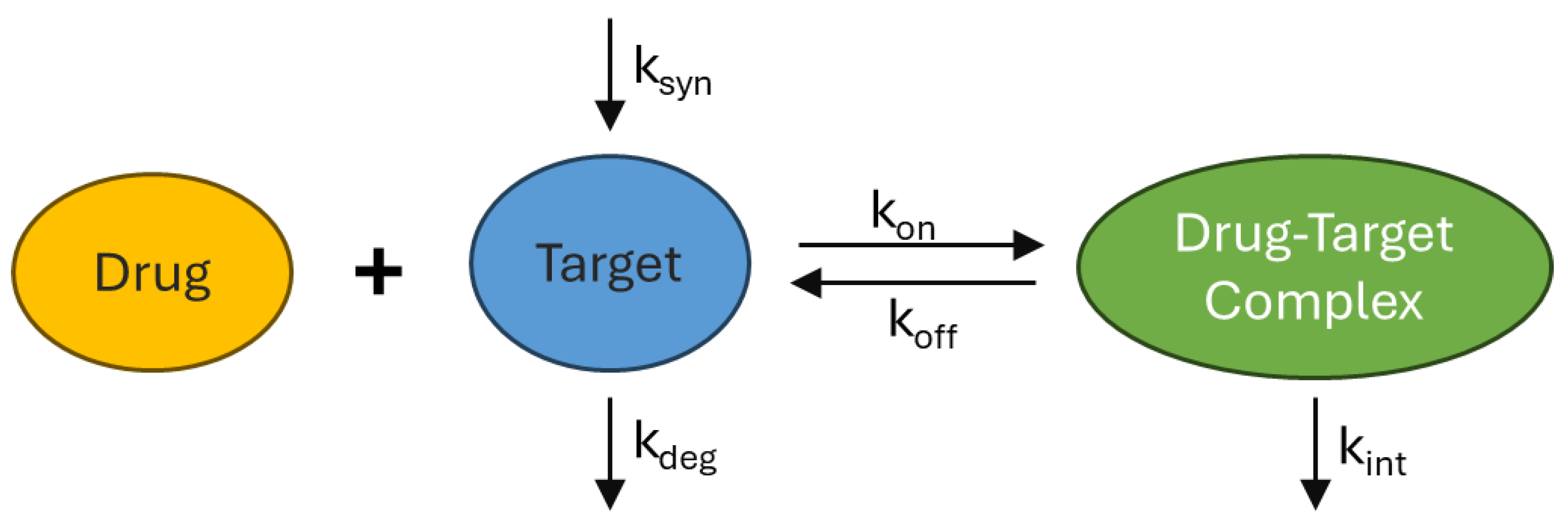 Pharmaceutics 17 00604 g003