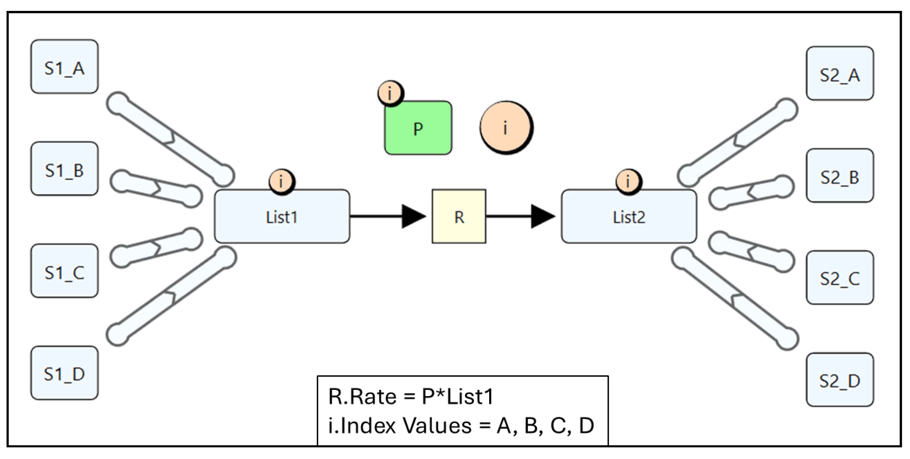 Pharmaceutics 17 00604 g006