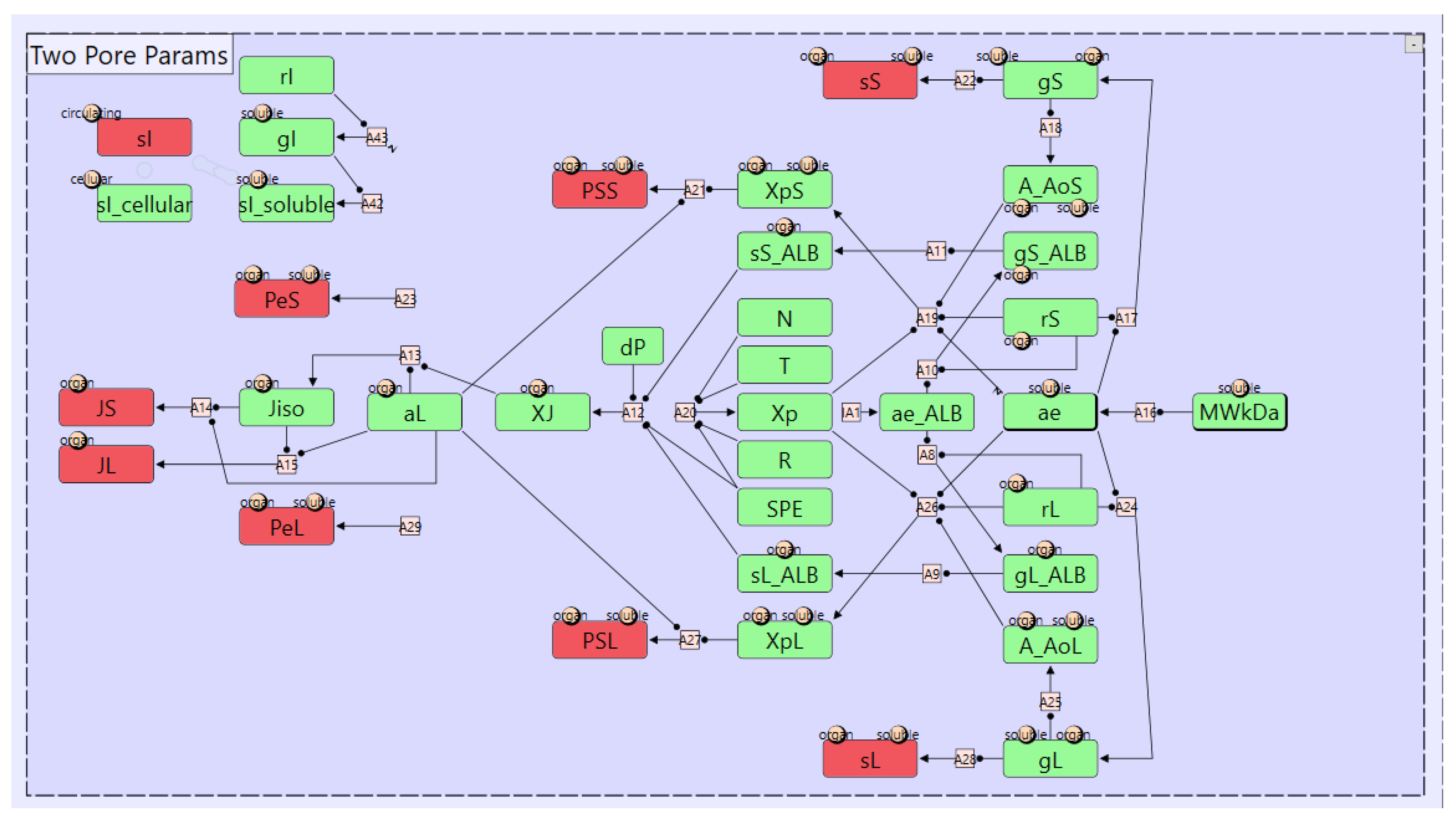 Pharmaceutics 17 00604 g007