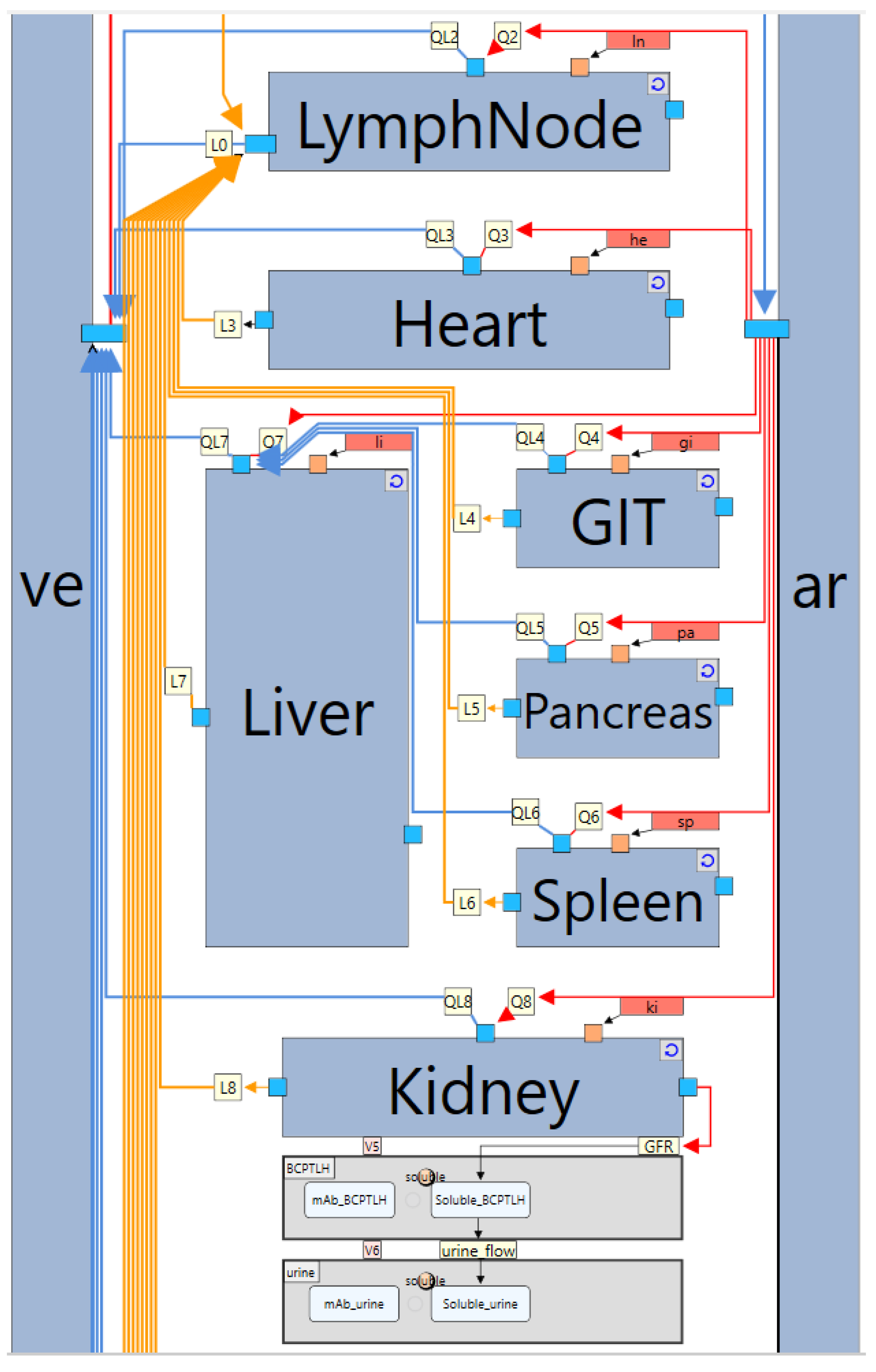 Pharmaceutics 17 00604 g011