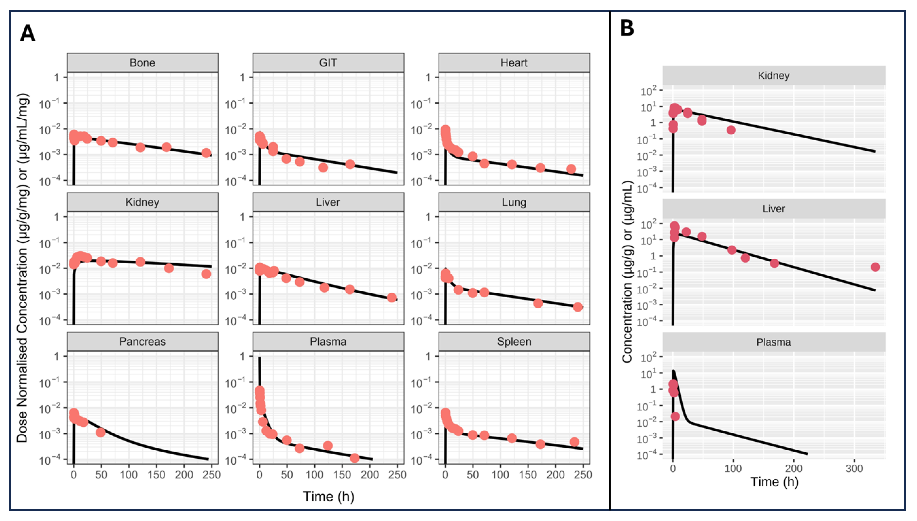 Pharmaceutics 17 00604 g018
