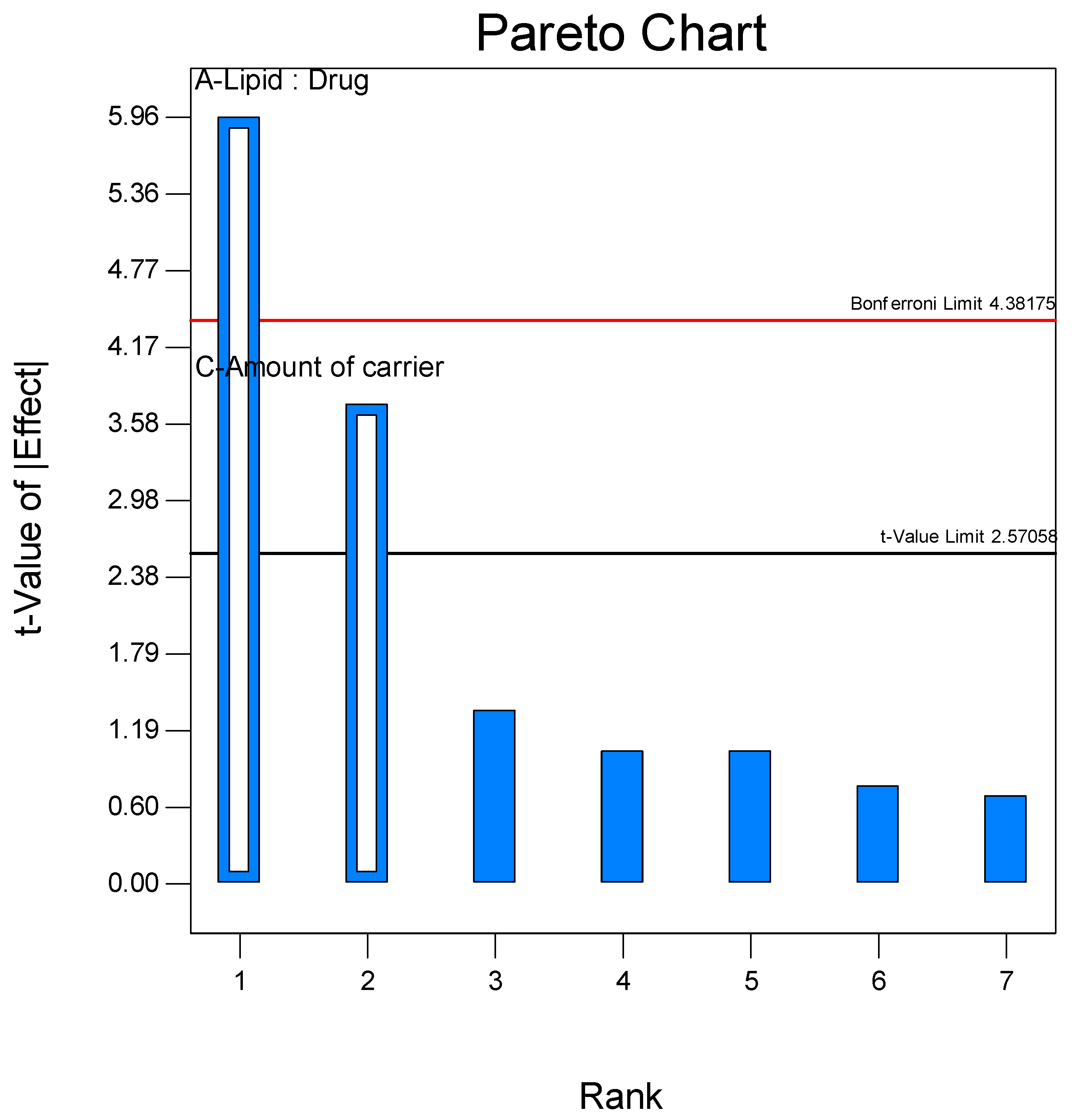 Pharmaceutics 17 00622 g001 Pharmaceutics 17 00622 g001