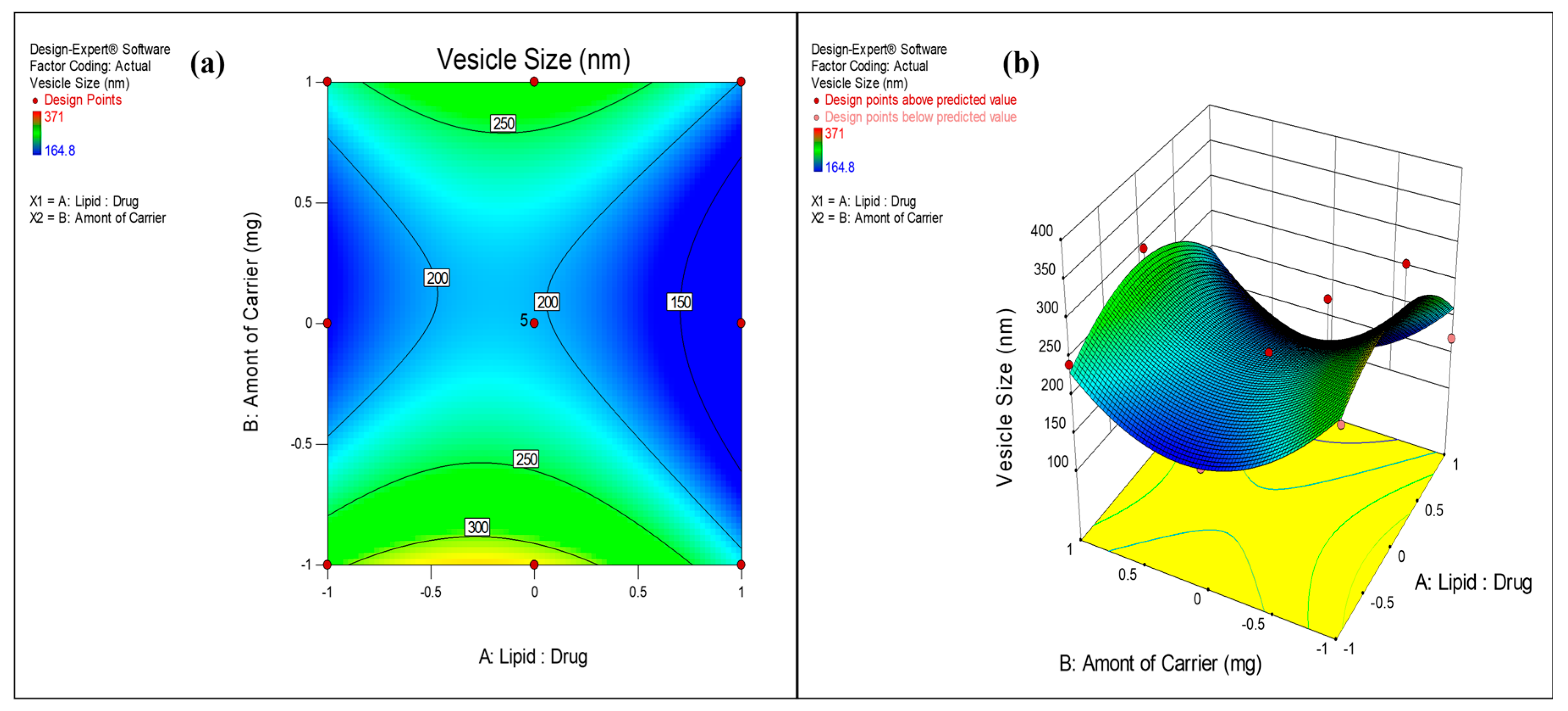 Pharmaceutics 17 00622 g002 Pharmaceutics 17 00622 g002